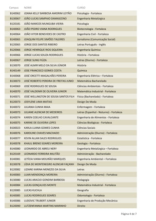 Campus

NOME

CURSO

B140062

JOANA KELLY BARBOSA AMORIM LEITÃO

Psicologia - Fortaleza

B130067

JOÃO LUCAS SAMPAIO DAMASCENO

Engenharia Metalúrgica

B120181

JOÃO MARCOS MUNGUBA VIEIRA

Psicologia

B140063

JOÃO PEDRO VIANA RODRIGUES

Biotecnologia - Fortaleza

B140064

JOÃO VITOR BENEVIDES DE CASTRO

Engenharia Civil - Fortaleza

B140065

JOAQUIM FELIPE SIMÕES TALEIRES

Jornalismo (Comunicação Social)

B120065

JORGE DOS SANTOS RIBEIRO

Letras Português - Inglês

B120066

JORGE HENRIQUE RIOS SIQUEIRA

Engenharia Química

B140066

JORGE LUCAS SOUZA RODRIGUES

História - Fortaleza

B140067

JORGE SUNG FIÚZA

Letras (Diurno) - Fortaleza

B130070

JOSÉ ALMIR MELO DA SILVA JÚNIOR

História

B140149

JOSE FRANCISCO GOMES COSTA

Química

B140068

JOSÉ ORCETTI MAGALHÃES PEREIRA

Engenharia Elétrica – Fortaleza

B130073

JOSÉ ROBERTO PEREIRA DE FREITAS JUNIO

Matemática Bacharelado

B140069

JOSÉ RODRIGUES DE SOUSA

Ciências Ambientais - Fortaleza

B140070

JOSÉ VALDENIR DE OLIVEIRA JUNIOR

Matemática Industrial - Fortaleza

B140071

JOSÉ WELLINGTON DE SOUSA SANTOS FILH

Física (Bacharelado) - Fortaleza

B120073

JOSYLENE LIMA MATIAS

Design De Moda

B140072

JULIANA CUNHA MAIA

Enfermagem - Fortaleza

B140073

JULIANE ALENCAR DE MEDEIROS

Letras (Espanhol - Noturno) - Fortaleza

B140074

KAREN COELHO CAVALCANTE

Engenharia de Alimentos - Fortaleza

B140075

KARINE DE OLIVEIRA LOPES

Ciências Biológicas - Fortaleza

B100023

KARLA LUANA GOMES CUNHA

Ciências Sociais

B140076

KAROLINE CHAVES MACHADO

Administração (Diurno) - Fortaleza

B140077

KEVIN ALLAN SALES RODRIGUES

Estatística - Fortaleza

B140078

KHALIL BRENO SOARES MOREIRA

Geologia - Fortaleza

B140080

LEONARDO DE ABREU NERY

Engenharia Metalúrgica – Fortaleza

B120169

LEONARDO FERREIRA MILITÃO

Administração - Bacharelado

B140081

LETÍCIA VIANA MOURÃO MARQUES

Engenharia Ambiental – Fortaleza

B130078

LÍDIA DE MONTENEGRO ALENCAR FAÇANH

Design De Moda

B120082

LIZIANE KARINA MENEZES DA SILVA

Letras

B140083

LUAN MENDONÇA MOREIRA

Administração (Diurno) - Fortaleza

B130080

LUCAS ARAÚJO GONDIM BARBOSA

Pedagogia

B140084

LUCAS GONÇALVES MONTE

Matemática Industrial - Fortaleza

B120085

LUCAS KUCHLA

Geografia

B140085

LUCAS RODRIGUES SOARES

Odontologia - Fortaleza

B140086

LUDOVIC TRUBERT JUNIOR

Engenharia de Produção Mecânica

B120090

LUTZENFANNIA MARTINS MARINHO

Direito
Página 4 de 7

 