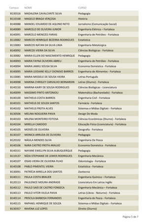 Campus

NOME

CURSO

B130316

MADALENA CAVALCANTE SILVA

Pedagogia

B110168

MAGELO BRAGA VERÇOSA

História

B140088

MANOEL EDUARDO DE AQUINO NETO

Jornalismo (Comunicação Social)

B140089

MARCELO DE OLIVEIRA JUNIOR

Engenharia Elétrica – Fortaleza

B140091

MARCELO MENEZES FARIAS

Engenharia de Petróleo - Fortaleza

B110082

MARCOS HENRIQUE BEZERRA RODRIGUES

Estatística

B110083

MARCOS NATAN DA SILVA LIMA

Engenharia Metalúrgica

B140092

MARCOS VIEIRA DA SILVA

Ciências Biológicas - Fortaleza

B130082

MARIA ELLEN DO NASCIMENTO HENRIQUE

Pedagogia

B140093

MARIA FAYNA OLIVEIRA ABREU

Engenharia de Petróleo - Fortaleza

B140094

MARIA JAMILI SOUSA SILVA

Economia Doméstica - Fortaleza

B140095

MARIA LEIDIANE KELLY DIONISIO BARROS

Engenharia de Alimentos - Fortaleza

B110085

MARIA MISSIELE DE SOUSA VIEIRA

Letras Português

B140098

MARINA CHRISLEY CARVALHO BERNARDIN

Letras (Diurno) - Fortaleza

B140150

MARINA KAIRY DE SOUSA RODRIGUES

Ciências Biológicas - Licenciatura

B140099

MASSIMO PINTO ANTONIOLI

Matemática (Bacharelado) - Fortaleza

B140100

MATHEUS COSTA BARROS

Engenharia Civil - Fortaleza

B140101

MATHEUS DE SOUZA SANTOS

Farmácia - Fortaleza

B140102

MATHEUS FROTA ALVES

Sistemas e Mídias Digitais - Fortaleza

B130506

MELINA NOGUEIRA PAIVA

Design De Moda

B140103

MILENA MONTEIRO FEITOSA

Ciências Econômicas (Diurno) - Fortaleza

B140104

MIRELLA CANDIDO

Educação Física (Licenciatura) - Fortaleza

B140105

MOISÉS DE OLIVEIRA

Geografia - Fortaleza

B130107

MONICA ARRUDA DE OLIVEIRA

Pedagogia

B120102

NÁGILA MENDES SILVA

Engenharia De Pesca

B140106

NARA CASTRO FROTA ARAUJO

Economia Doméstica - Fortaleza

B140151

NAYANE EWELLYN SILVA ALBUQUERQUE

Pedagogia

B110137

NÍZIA STEPHANIE DE LEMOS RODRIGUES

Engenharia Mecânica

B140107

OSIAS VIEIRA DE OLIVEIRA FILHO

Odontologia - Fortaleza

B140108

PABLO PIMENTEL VIEIRA

Estatística - Fortaleza

B130091

PATRÍCIA MIRELLA DOS SANTOS

Zootecnia

B140111

PAULA COSTA BRAUER

Engenharia Química – Fortaleza

B120113

PAULENICE MOURA ANDRADE

Licenciatura Em Letras Inglês

B140112

PAULO SAID DE CASTRO FONSECA

Engenharia Mecânica – Fortaleza

B140113

PAULO VITOR VILELA PAIVA

Letras (Libras - Noturno) - Fortaleza

B140114

PRISCILA BARBOSA FERNANDES

Engenharia de Pesca - Fortaleza

B140115

RAPHAEL HENRIQUE DE SOUZA

Sistemas e Mídias Digitais - Fortaleza

B130357

RAVENA LUZ LOPES

Direito (Diurno)
Página 5 de 7

 