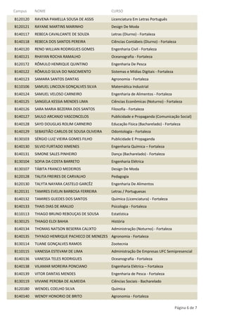 Campus

NOME

CURSO

B120120

RAVENA PAMELLA SOUSA DE ASSIS

Licenciatura Em Letras Português

B120121

RAYANE MARTINS MARINHO

Design De Moda

B140117

REBECA CAVALCANTE DE SOUZA

Letras (Diurno) - Fortaleza

B140118

REBECA DOS SANTOS PEREIRA

Ciências Contábeis (Diurno) - Fortaleza

B140120

RENO WILLIAN RODRIGUES GOMES

Engenharia Civil - Fortaleza

B140121

RHAYAN ROCHA RAMALHO

Oceanografia - Fortaleza

B120172

RÔMULO HENRIQUE QUINTINO

Engenharia De Pesca

B140122

RÔMULO SILVA DO NASCIMENTO

Sistemas e Mídias Digitais - Fortaleza

B140123

SAMARA SANTOS DANTAS

Agronomia - Fortaleza

B110106

SAMUEL LINCOLN GONÇALVES SILVA

Matemática Industrial

B140124

SAMUEL VELOSO CARNEIRO

Engenharia de Alimentos - Fortaleza

B140125

SANGELA KESSIA MENDES LIMA

Ciências Econômicas (Noturno) - Fortaleza

B140126

SARA MARIA BEZERRA DOS SANTOS

Filosofia - Fortaleza

B140127

SAULO ARCANJO VASCONCELOS

Publicidade e Propaganda (Comunicação Social)

B140128

SAYD DOUGLAS ROLIM CARNEIRO

Educação Física (Bacharelado) - Fortaleza

B140129

SEBASTIÃO CARLOS DE SOUSA OLIVEIRA

Odontologia - Fortaleza

B130103

SÉRGIO LUIZ VIEIRA GOMES FILHO

Publicidade E Propaganda

B140130

SILVIO FURTADO XIMENES

Engenharia Química – Fortaleza

B140131

SIMONE SALES PINHEIRO

Dança (Bacharelado) - Fortaleza

B130104

SOFIA DA COSTA BARRETO

Engenharia Elétrica

B130107

TÁBITA FRANCO MEDEIROS

Design De Moda

B120128

TALITA FREIRES DE CARVALHO

Pedagogia

B120130

TALYTA NAYARA CASTELO GARCÊZ

Engenharia De Alimentos

B120131

TAMIRES EVELIN BARBOSA FERREIRA

Letras / Portuguesas

B140132

TAMIRES GUEDES DOS SANTOS

Química (Licenciatura) - Fortaleza

B140133

THAIS DIAS DE ARAUJO

Psicologia - Fortaleza

B110113

THIAGO BRUNO REBOUÇAS DE SOUSA

Estatística

B130125

THIAGO ELOI BAHIA

História

B140134

THOMAS NATSON BESERRA CALIXTO

Administração (Noturno) - Fortaleza

B140135

THYAGO HENRIQUE PACHECO DE MENEZES Agronomia - Fortaleza

B130114

TUANE GONÇALVES RAMOS

Zootecnia

B110115

VANESSA ESTEVAM DE LIMA

Administração De Empresas UFC Semipresencial

B140136

VANESSA TELES RODRIGUES

Oceanografia - Fortaleza

B140138

VILAMAR MOREIRA PONCIANO

Engenharia Elétrica – Fortaleza

B140139

VITOR DANTAS MENDES

Engenharia de Pesca - Fortaleza

B130119

VIVIANE PEROBA DE ALMEIDA

Ciências Sociais - Bacharelado

B120180

WENDEL COELHO SILVA

Química

B140140

WENDY HONORIO DE BRITO

Agronomia - Fortaleza
Página 6 de 7

 