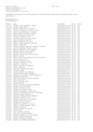 Sabrina Ruan Local 5 Aprovados Banco do Brasil | PDF