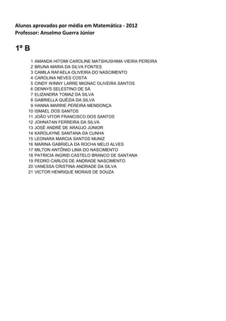 Alunos aprovados por média em Matemática - 2012
Professor: Anselmo Guerra Júnior

1º B
      1   AMANDA HITOMI CAROLINE MATSHUSHIMA VIEIRA PEREIRA
      2   BRUNA MARIA DA SILVA FONTES
      3   CAMILA RAFAELA OLIVEIRA DO NASCIMENTO
      4   CAROLINA NEVES COSTA
      5   CINDY WINNY LARRE MIGNAC OLIVEIRA SANTOS
      6   DENNYS SELESTINO DE SÁ
      7   ELIZANDRA TOMAZ DA SILVA
      8   GABRIELLA QUÉZIA DA SILVA
      9   HANNA MARRIE PEREIRA MENDONÇA
     10   ISMAEL DOS SANTOS
     11   JOÃO VITOR FRANCISCO DOS SANTOS
     12   JOHNATAN FERREIRA DA SILVA
     13   JOSÉ ANDRÉ DE ARAÚJO JÚNIOR
     14   KAROLAYNE SANTANA DA CUNHA
     15   LEONARA MARCIA SANTOS MUNIZ
     16   MARINA GABRIELA DA ROCHA MELO ALVES
     17   MILTON ANTÔNIO LIMA DO NASCIMENTO
     18   PATRICIA INGRID CASTELO BRANCO DE SANTANA
     19   PEDRO CARLOS DE ANDRADE NASCIMENTO
     20   VANESSA CRISTINA ANDRADE DA SILVA
     21   VICTOR HENRIQUE MORAIS DE SOUZA
 