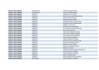 CAMPUS UNB CEILÂNDIA ENFERMAGEM TARCISIO SIQUEIRA ROCHA
CAMPUS UNB CEILÂNDIA ENFERMAGEM THAYNA FERREIRA RIBEIRO
CAMPUS UNB CEILÂNDIA FARMÁCIA ADRIANE RUTH DE SOUZA
CAMPUS UNB CEILÂNDIA FARMÁCIA ANA CAROLINA BATISTA BARCELLOS
CAMPUS UNB CEILÂNDIA FARMÁCIA ARTHUR COUTO KISHIMA
CAMPUS UNB CEILÂNDIA FARMÁCIA CAROLINE MATOS RIBEIRO
CAMPUS UNB CEILÂNDIA FARMÁCIA EDUARDO SANTOS LOPES DA SILVA
CAMPUS UNB CEILÂNDIA FARMÁCIA FERNANDA AIDAR MARIANO REGO
CAMPUS UNB CEILÂNDIA FARMÁCIA GABRIEL LUIZ DA SILVA
CAMPUS UNB CEILÂNDIA FARMÁCIA GUSTAVO DA SILVA BEZERRA
CAMPUS UNB CEILÂNDIA FARMÁCIA ISIS HOANNY DUARTE DOS SANTOS
CAMPUS UNB CEILÂNDIA FARMÁCIA IURI OLIVEIRA MATEUS
CAMPUS UNB CEILÂNDIA FARMÁCIA IVAN PRADO MENDES FERREIRA
CAMPUS UNB CEILÂNDIA FARMÁCIA JOAO PAULO CORNELIO ARAUJO
CAMPUS UNB CEILÂNDIA FARMÁCIA JOSE VITOR DA SILVA MIRANDA
CAMPUS UNB CEILÂNDIA FARMÁCIA LARA DUARTE PIAU BRAGA
CAMPUS UNB CEILÂNDIA FARMÁCIA LARISSA CORDEIRO PITANGUI
CAMPUS UNB CEILÂNDIA FARMÁCIA MATHEUS ECA DE OLIVEIRA FELIPE
CAMPUS UNB CEILÂNDIA FARMÁCIA MATHEUS MARTINS DA SILVA
CAMPUS UNB CEILÂNDIA FARMÁCIA RANDOLFO SILVA GOMES
CAMPUS UNB CEILÂNDIA FARMÁCIA SAMUEL ALEXANDRE CAMPOS
CAMPUS UNB CEILÂNDIA FARMÁCIA TAINA RUAS COSTA
CAMPUS UNB CEILÂNDIA FARMÁCIA TARCISIO JUNIOR BITTENCOURT MACEDO
CAMPUS UNB CEILÂNDIA FARMÁCIA VICTOR NEVES DOS SANTOS
CAMPUS UNB CEILÂNDIA FARMÁCIA VINICIUS MONTIEL MIRANDA
CAMPUS UNB CEILÂNDIA FARMÁCIA VINICIUS ROMERO DIAS
CAMPUS UNB CEILÂNDIA FARMÁCIA WARLEY MOURA DO NASCIMENTO
CAMPUS UNB CEILÂNDIA FISIOTERAPIA AECIO DURAES DE OLIVEIRA
 