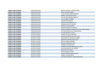CAMPUS UNB CEILÂNDIA FONOAUDIOLOGIA BRUNO HENRIQUE GLORIA DE ASSIS
CAMPUS UNB CEILÂNDIA FONOAUDIOLOGIA CARLA SANTANA GRECHI
CAMPUS UNB CEILÂNDIA FONOAUDIOLOGIA FLAVIA REGINA CORREA BARRETO
CAMPUS UNB CEILÂNDIA FONOAUDIOLOGIA GABRIEL JOSE ARAUJO COSTA
CAMPUS UNB CEILÂNDIA FONOAUDIOLOGIA JOSE DA CRUZ MOURA CAMPELO
CAMPUS UNB CEILÂNDIA FONOAUDIOLOGIA JULIA ALMEIDA SILVEIRA
CAMPUS UNB CEILÂNDIA FONOAUDIOLOGIA JULIANA ALVES ROCHA
CAMPUS UNB CEILÂNDIA FONOAUDIOLOGIA KERLLIO JEAN GOMES DA LUZ
CAMPUS UNB CEILÂNDIA FONOAUDIOLOGIA MARIANA ALVES DE MOURA
CAMPUS UNB CEILÂNDIA FONOAUDIOLOGIA MICHELLE SOUZA SANTOS
CAMPUS UNB CEILÂNDIA FONOAUDIOLOGIA MONIQUE MARQUES SAMPAIO
CAMPUS UNB CEILÂNDIA FONOAUDIOLOGIA NATALIA MARIANA DIOGENES SILVA DE ALBUQUERQUE
CAMPUS UNB CEILÂNDIA FONOAUDIOLOGIA VICTORIA ROCHA SILVA ALBUQUERQUE
CAMPUS UNB CEILÂNDIA FONOAUDIOLOGIA VISLAINE PASSOS DA SILVA
CAMPUS UNB CEILÂNDIA GESTÃO DE SAÚDE ALISSON DA SILVA CIRQUEIRA
CAMPUS UNB CEILÂNDIA GESTÃO DE SAÚDE ALISSON JOHANNES DA SILVA ALVES
CAMPUS UNB CEILÂNDIA GESTÃO DE SAÚDE ANA CARINE DE AZEVEDO SALOMAO
CAMPUS UNB CEILÂNDIA GESTÃO DE SAÚDE ANDRESSA VIRGINIA VIEIRA SILVA
CAMPUS UNB CEILÂNDIA GESTÃO DE SAÚDE ARTHUR PEREIRA WERNKE
CAMPUS UNB CEILÂNDIA GESTÃO DE SAÚDE BEATRIZ CERQUEIRA ALVES
CAMPUS UNB CEILÂNDIA GESTÃO DE SAÚDE DEBORA DE SOUSA ALVES
CAMPUS UNB CEILÂNDIA GESTÃO DE SAÚDE DIANGELES CHAGAS INOCENCIO DA SILVA
CAMPUS UNB CEILÂNDIA GESTÃO DE SAÚDE ELISA VASCONCELOS DE QUEIROZ
CAMPUS UNB CEILÂNDIA GESTÃO DE SAÚDE EMILIE BATISTA FREIRE
CAMPUS UNB CEILÂNDIA GESTÃO DE SAÚDE ERICA NOGUEIRA SOUSA
CAMPUS UNB CEILÂNDIA GESTÃO DE SAÚDE EURICO JORGE OLIVEIRA SARAIVA
CAMPUS UNB CEILÂNDIA GESTÃO DE SAÚDE GABRIEL GALDINO BRITO
CAMPUS UNB CEILÂNDIA GESTÃO DE SAÚDE GLAUSON FRANCISCO CHAVES NOGUEIRA
 