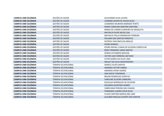 CAMPUS UNB CEILÂNDIA GESTÃO DE SAÚDE GUILHERME SILVA UCHOA
CAMPUS UNB CEILÂNDIA GESTÃO DE SAÚDE LEANDRO XAVIER DE SOUSA SILVA
CAMPUS UNB CEILÂNDIA GESTÃO DE SAÚDE LEONARDO MUNDIM ANDRADE PORTO
CAMPUS UNB CEILÂNDIA GESTÃO DE SAÚDE MARIA CAROLINA MARTINS SANTANA
CAMPUS UNB CEILÂNDIA GESTÃO DE SAÚDE MARIA DO CARMO CORDEIRO DE MESQUITA
CAMPUS UNB CEILÂNDIA GESTÃO DE SAÚDE MATHEUS FELIPE NEVES LEAL
CAMPUS UNB CEILÂNDIA GESTÃO DE SAÚDE MATHEUS ITALLO RODRIGUES FERREIRA
CAMPUS UNB CEILÂNDIA GESTÃO DE SAÚDE PALOMA DOS SANTOS PIMENTEL
CAMPUS UNB CEILÂNDIA GESTÃO DE SAÚDE PATRESE VASCONCELOS ARAUJO
CAMPUS UNB CEILÂNDIA GESTÃO DE SAÚDE PEDRO BORGES
CAMPUS UNB CEILÂNDIA GESTÃO DE SAÚDE PEDRO RAFAEL CUNHA DE OLIVEIRA CARRITILHA
CAMPUS UNB CEILÂNDIA GESTÃO DE SAÚDE RENO TRINDADE VIANA SANTOS
CAMPUS UNB CEILÂNDIA GESTÃO DE SAÚDE RONIELCIO RAMOS MACEDA
CAMPUS UNB CEILÂNDIA GESTÃO DE SAÚDE VICTOR LAIO FERREIRA CAETANO
CAMPUS UNB CEILÂNDIA GESTÃO DE SAÚDE VITOR GOMES DA SILVA LIMA
CAMPUS UNB CEILÂNDIA GESTÃO DE SAÚDE WESLEY DA SILVA MONTENEGRO
CAMPUS UNB CEILÂNDIA TERAPIA OCUPACIONAL ADRIELE ALVES SANTOS
CAMPUS UNB CEILÂNDIA TERAPIA OCUPACIONAL AMANDA VICTOR CABRAL
CAMPUS UNB CEILÂNDIA TERAPIA OCUPACIONAL AMANDA VIEIRA SOARES
CAMPUS UNB CEILÂNDIA TERAPIA OCUPACIONAL ANA MIZUE TOMINAGA
CAMPUS UNB CEILÂNDIA TERAPIA OCUPACIONAL BRUNA RODRIGUES GONTIJO
CAMPUS UNB CEILÂNDIA TERAPIA OCUPACIONAL CAROLINE SILVEIRA CARNEIRO
CAMPUS UNB CEILÂNDIA TERAPIA OCUPACIONAL DOUGLAS RODRIGUES DE OLIVEIRA
CAMPUS UNB CEILÂNDIA TERAPIA OCUPACIONAL EDUARDO QUINTINO GOMES
CAMPUS UNB CEILÂNDIA TERAPIA OCUPACIONAL FABRICIANA PEREIRA DAS CHAGAS
CAMPUS UNB CEILÂNDIA TERAPIA OCUPACIONAL FERNANDO LAZARO JESUS SILVA
CAMPUS UNB CEILÂNDIA TERAPIA OCUPACIONAL FLAVIA CRISTINA MARCELINO LARA
CAMPUS UNB CEILÂNDIA TERAPIA OCUPACIONAL GLAUBER NIKOLAS DUARTE DOS SANTOS
 