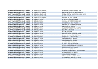 CAMPUS UNIVERSITÁRIO DARCY RIBEIRO ABI - CIÊNCIAS BIOLÓGICAS NUNO MACHADO DE OLIVEIRA LIMA
CAMPUS UNIVERSITÁRIO DARCY RIBEIRO ABI - CIÊNCIAS BIOLÓGICAS RAFAEL DRUMOND AFONSO DE PAULA
CAMPUS UNIVERSITÁRIO DARCY RIBEIRO ABI - CIÊNCIAS BIOLÓGICAS TERESA CRISTINA GIRARDI RODRIGUES LOPES
CAMPUS UNIVERSITÁRIO DARCY RIBEIRO ABI - CIÊNCIAS BIOLÓGICAS THIAGO SILVA ROCHA
CAMPUS UNIVERSITÁRIO DARCY RIBEIRO ABI - CIÊNCIAS BIOLÓGICAS WILLIANE DE ASSIS FERREIRA
CAMPUS UNIVERSITÁRIO DARCY RIBEIRO ABI - CIÊNCIAS SOCIAIS ALENCAR KOS DUARTE BRAGA
CAMPUS UNIVERSITÁRIO DARCY RIBEIRO ABI - CIÊNCIAS SOCIAIS AMANDA CONTI GOMES DE SOUZA
CAMPUS UNIVERSITÁRIO DARCY RIBEIRO ABI - CIÊNCIAS SOCIAIS ANA CAROLINA ROLO VILLELA
CAMPUS UNIVERSITÁRIO DARCY RIBEIRO ABI - CIÊNCIAS SOCIAIS ANTONIO CECILIO BARBONI JUNIOR
CAMPUS UNIVERSITÁRIO DARCY RIBEIRO ABI - CIÊNCIAS SOCIAIS ARTHUR VILELA SANTOS
CAMPUS UNIVERSITÁRIO DARCY RIBEIRO ABI - CIÊNCIAS SOCIAIS AUGUSTO TOTOLI ROVINA SALGADO
CAMPUS UNIVERSITÁRIO DARCY RIBEIRO ABI - CIÊNCIAS SOCIAIS BEATRIZ LIMA RIBEIRO
CAMPUS UNIVERSITÁRIO DARCY RIBEIRO ABI - CIÊNCIAS SOCIAIS BEATRIZ VENTURA
CAMPUS UNIVERSITÁRIO DARCY RIBEIRO ABI - CIÊNCIAS SOCIAIS BRENDA COELHO ASSUNCAO SILVA
CAMPUS UNIVERSITÁRIO DARCY RIBEIRO ABI - CIÊNCIAS SOCIAIS BRUNA NEVES LUMACK DO MONTE
CAMPUS UNIVERSITÁRIO DARCY RIBEIRO ABI - CIÊNCIAS SOCIAIS CAIO FABIO SAMPAIO PORTO
CAMPUS UNIVERSITÁRIO DARCY RIBEIRO ABI - CIÊNCIAS SOCIAIS CAROLINA PAES DE BARROS
CAMPUS UNIVERSITÁRIO DARCY RIBEIRO ABI - CIÊNCIAS SOCIAIS CAROLINA SANTOS DE LIMA
CAMPUS UNIVERSITÁRIO DARCY RIBEIRO ABI - CIÊNCIAS SOCIAIS CHRISTIANO SOUSA GRANJA
CAMPUS UNIVERSITÁRIO DARCY RIBEIRO ABI - CIÊNCIAS SOCIAIS CLARISSA JAHN STURZBECHER
CAMPUS UNIVERSITÁRIO DARCY RIBEIRO ABI - CIÊNCIAS SOCIAIS CLAUDIO HENRIQUE MONTELO ZINATO
CAMPUS UNIVERSITÁRIO DARCY RIBEIRO ABI - CIÊNCIAS SOCIAIS CRISTIANO DA COSTA RIBEIRO
CAMPUS UNIVERSITÁRIO DARCY RIBEIRO ABI - CIÊNCIAS SOCIAIS ELINES KARINE DA SILVA
CAMPUS UNIVERSITÁRIO DARCY RIBEIRO ABI - CIÊNCIAS SOCIAIS EMANOEL SCHIMIDT MAIA RAMOS BARROS
CAMPUS UNIVERSITÁRIO DARCY RIBEIRO ABI - CIÊNCIAS SOCIAIS FELIPE AUGUSTO COSTA GOES
CAMPUS UNIVERSITÁRIO DARCY RIBEIRO ABI - CIÊNCIAS SOCIAIS FLAVIA FARACO SOBRADO
CAMPUS UNIVERSITÁRIO DARCY RIBEIRO ABI - CIÊNCIAS SOCIAIS GABRIEL HALOYN MENDES ABREU
CAMPUS UNIVERSITÁRIO DARCY RIBEIRO ABI - CIÊNCIAS SOCIAIS GUILHERME DE OLIVEIRA FALEIROS
 