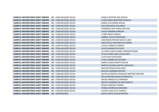 CAMPUS UNIVERSITÁRIO DARCY RIBEIRO ABI - COMUNICAÇÃO SOCIAL CAMILA CRISTINA DOS SANTOS
CAMPUS UNIVERSITÁRIO DARCY RIBEIRO ABI - COMUNICAÇÃO SOCIAL CLARA MARIA MONTEIRO NONATO
CAMPUS UNIVERSITÁRIO DARCY RIBEIRO ABI - COMUNICAÇÃO SOCIAL DANIEL GUILHERME MAZINI
CAMPUS UNIVERSITÁRIO DARCY RIBEIRO ABI - COMUNICAÇÃO SOCIAL DAVI NOGUEIRA HOLLANDA
CAMPUS UNIVERSITÁRIO DARCY RIBEIRO ABI - COMUNICAÇÃO SOCIAL FERNANDA SANT ANNA VENTURA
CAMPUS UNIVERSITÁRIO DARCY RIBEIRO ABI - COMUNICAÇÃO SOCIAL FLAVIO ISMERIM FERREIRA
CAMPUS UNIVERSITÁRIO DARCY RIBEIRO ABI - COMUNICAÇÃO SOCIAL FLORA PINHO CORREIA
CAMPUS UNIVERSITÁRIO DARCY RIBEIRO ABI - COMUNICAÇÃO SOCIAL GABRIEL SOLHA SHINOHARA
CAMPUS UNIVERSITÁRIO DARCY RIBEIRO ABI - COMUNICAÇÃO SOCIAL JANDERSON PEREIRA SANTA CLARA
CAMPUS UNIVERSITÁRIO DARCY RIBEIRO ABI - COMUNICAÇÃO SOCIAL JOAO PAULO VASCONCELOS ALBINO
CAMPUS UNIVERSITÁRIO DARCY RIBEIRO ABI - COMUNICAÇÃO SOCIAL JUCIELE FONSECA CORREIA
CAMPUS UNIVERSITÁRIO DARCY RIBEIRO ABI - COMUNICAÇÃO SOCIAL JULIA FLORIANO DA COSTA
CAMPUS UNIVERSITÁRIO DARCY RIBEIRO ABI - COMUNICAÇÃO SOCIAL JULYANA CUNHA GOMES PARANHOS NERIS
CAMPUS UNIVERSITÁRIO DARCY RIBEIRO ABI - COMUNICAÇÃO SOCIAL LETICIA VIEIRA LIMA CAVALCANTE
CAMPUS UNIVERSITÁRIO DARCY RIBEIRO ABI - COMUNICAÇÃO SOCIAL LUCAS PAES ESPOGEIRO
CAMPUS UNIVERSITÁRIO DARCY RIBEIRO ABI - COMUNICAÇÃO SOCIAL LUIZA COIMBRA DE OLIVEIRA
CAMPUS UNIVERSITÁRIO DARCY RIBEIRO ABI - COMUNICAÇÃO SOCIAL MARIO CESAR DE BRITO ROCHA
CAMPUS UNIVERSITÁRIO DARCY RIBEIRO ABI - COMUNICAÇÃO SOCIAL MARTHA SUZANA SANTOS CARVALHO
CAMPUS UNIVERSITÁRIO DARCY RIBEIRO ABI - COMUNICAÇÃO SOCIAL MAYUMI PENAJO MACHADO
CAMPUS UNIVERSITÁRIO DARCY RIBEIRO ABI - COMUNICAÇÃO SOCIAL NATALIA CAMARGO NOVAIS
CAMPUS UNIVERSITÁRIO DARCY RIBEIRO ABI - COMUNICAÇÃO SOCIAL NATHALIA MENDES TRINDADE MARTINS SANTANA
CAMPUS UNIVERSITÁRIO DARCY RIBEIRO ABI - COMUNICAÇÃO SOCIAL PAULA NEPOMUCENO DE MESQUITA
CAMPUS UNIVERSITÁRIO DARCY RIBEIRO ABI - COMUNICAÇÃO SOCIAL RAFAEL MARQUES GUIMARAES
CAMPUS UNIVERSITÁRIO DARCY RIBEIRO ABI - COMUNICAÇÃO SOCIAL RAFAELA ROMANO DO NASCIMENTO
CAMPUS UNIVERSITÁRIO DARCY RIBEIRO ABI - COMUNICAÇÃO SOCIAL RENAN HENRIQUE RAMOS
CAMPUS UNIVERSITÁRIO DARCY RIBEIRO ABI - COMUNICAÇÃO SOCIAL THANIA RODRIGUES MARIANO
CAMPUS UNIVERSITÁRIO DARCY RIBEIRO ABI - COMUNICAÇÃO SOCIAL VICTOR HUGO LEITE CORREIA
CAMPUS UNIVERSITÁRIO DARCY RIBEIRO ABI - ENFERMAGEM AGATA COSTA COELHO BATISTA
 