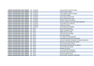 CAMPUS UNIVERSITÁRIO DARCY RIBEIRO ABI - FILOSOFIA JULIA GOUVEIA DE MATTOS LEME
CAMPUS UNIVERSITÁRIO DARCY RIBEIRO ABI - FILOSOFIA LARISSA SOUSA SOARES
CAMPUS UNIVERSITÁRIO DARCY RIBEIRO ABI - FILOSOFIA LUCAS GABRIEL DUARTE THIEBAUT
CAMPUS UNIVERSITÁRIO DARCY RIBEIRO ABI - FILOSOFIA LUCAS MOTA RAMOS
CAMPUS UNIVERSITÁRIO DARCY RIBEIRO ABI - FILOSOFIA LUIZA CHAVES COELHO DIAS
CAMPUS UNIVERSITÁRIO DARCY RIBEIRO ABI - FILOSOFIA RAFAEL MONTEIRO DE LIMA
CAMPUS UNIVERSITÁRIO DARCY RIBEIRO ABI - FILOSOFIA ROGERIO GONCALVES GRACAS
CAMPUS UNIVERSITÁRIO DARCY RIBEIRO ABI - FILOSOFIA SHATYLLA PABLINY CAVALCANTE REGIS MOREIRA
CAMPUS UNIVERSITÁRIO DARCY RIBEIRO ABI - FILOSOFIA THAIS REBOUCAS DE ARAUJO
CAMPUS UNIVERSITÁRIO DARCY RIBEIRO ABI - FILOSOFIA THIAGO SILVA ROSA
CAMPUS UNIVERSITÁRIO DARCY RIBEIRO ABI - FILOSOFIA VITOR RODOVALHO AMARAL
CAMPUS UNIVERSITÁRIO DARCY RIBEIRO ABI - FÍSICA ANA FLAVIA DOS SANTOS
CAMPUS UNIVERSITÁRIO DARCY RIBEIRO ABI - FÍSICA ANDRE FERNANDES FREIRE
CAMPUS UNIVERSITÁRIO DARCY RIBEIRO ABI - FÍSICA ANDRE LONGO DE FARIA
CAMPUS UNIVERSITÁRIO DARCY RIBEIRO ABI - FÍSICA CHRISTIAN COSTA WERNER
CAMPUS UNIVERSITÁRIO DARCY RIBEIRO ABI - FÍSICA DAVI BIZZO BRANDT
CAMPUS UNIVERSITÁRIO DARCY RIBEIRO ABI - FÍSICA ELIAS ARAUJO DO NASCIMENTO
CAMPUS UNIVERSITÁRIO DARCY RIBEIRO ABI - FÍSICA GUILHERME OLIVEIRA DIAS DOS SANTOS
CAMPUS UNIVERSITÁRIO DARCY RIBEIRO ABI - FÍSICA GUSTAVO HENRIQUE TAKAHASHI DE AQUINO CARVALHO
CAMPUS UNIVERSITÁRIO DARCY RIBEIRO ABI - FÍSICA HAROLDO CILAS DUARTE LIMA JUNIOR
CAMPUS UNIVERSITÁRIO DARCY RIBEIRO ABI - FÍSICA JOAO CLAUDIO NEVES SIMAO
CAMPUS UNIVERSITÁRIO DARCY RIBEIRO ABI - FÍSICA JOSE EDINALDO RODRIGUES DOS SANTOS
CAMPUS UNIVERSITÁRIO DARCY RIBEIRO ABI - FÍSICA LAIS DE FARIA LIMA CESAR
CAMPUS UNIVERSITÁRIO DARCY RIBEIRO ABI - FÍSICA LEANDRO DE SOUZA
CAMPUS UNIVERSITÁRIO DARCY RIBEIRO ABI - FÍSICA LUCAS LAVOYER DE MIRANDA
CAMPUS UNIVERSITÁRIO DARCY RIBEIRO ABI - FÍSICA LUIZ FELIPE ALVES DOS SANTOS
CAMPUS UNIVERSITÁRIO DARCY RIBEIRO ABI - FÍSICA NATHALIA BARROS VIANA
CAMPUS UNIVERSITÁRIO DARCY RIBEIRO ABI - FÍSICA PHILIPE AGNEY RODRIGUES CERQUEIRA
 