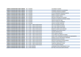 CAMPUS UNIVERSITÁRIO DARCY RIBEIRO ABI - HISTÓRIA LEO BORGES TAVARES
CAMPUS UNIVERSITÁRIO DARCY RIBEIRO ABI - HISTÓRIA LEONARDO CARVALHO DE MEDEIROS
CAMPUS UNIVERSITÁRIO DARCY RIBEIRO ABI - HISTÓRIA LEONARDO RODRIGUES BARROS
CAMPUS UNIVERSITÁRIO DARCY RIBEIRO ABI - HISTÓRIA LETICIA FERNANDES FROSSARD SANTOS
CAMPUS UNIVERSITÁRIO DARCY RIBEIRO ABI - HISTÓRIA MARCELO PEIXOTO HENRIQUES
CAMPUS UNIVERSITÁRIO DARCY RIBEIRO ABI - HISTÓRIA MARCUS HERBERT BRASIL
CAMPUS UNIVERSITÁRIO DARCY RIBEIRO ABI - HISTÓRIA MATHEUS FAGUNDES DE OLIVEIRA
CAMPUS UNIVERSITÁRIO DARCY RIBEIRO ABI - HISTÓRIA RODRIGO DE NORONHA MIRANDA VINHAL
CAMPUS UNIVERSITÁRIO DARCY RIBEIRO ABI - HISTÓRIA VINICIUS ALEIXO DE LIMA
CAMPUS UNIVERSITÁRIO DARCY RIBEIRO ABI - HISTÓRIA VINICIUS GONZALEZ NOBREGA
CAMPUS UNIVERSITÁRIO DARCY RIBEIRO ABI - HISTÓRIA VINICIUS SILVEIRA CERENTINI
CAMPUS UNIVERSITÁRIO DARCY RIBEIRO ABI - LETRAS - LÍNGUA PORTUGUESA ANA JULIA MENDES OLIVEIRA
CAMPUS UNIVERSITÁRIO DARCY RIBEIRO ABI - LETRAS - LÍNGUA PORTUGUESA ANA LUISA FERRAZ DE MOURA
CAMPUS UNIVERSITÁRIO DARCY RIBEIRO ABI - LETRAS - LÍNGUA PORTUGUESA ANA LUIZA LEMOS CAVALCANTI
CAMPUS UNIVERSITÁRIO DARCY RIBEIRO ABI - LETRAS - LÍNGUA PORTUGUESA BENEDITO ALBINO SILVA AZEVEDO
CAMPUS UNIVERSITÁRIO DARCY RIBEIRO ABI - LETRAS - LÍNGUA PORTUGUESA FERNANDO DA SILVEIRA COUTO
CAMPUS UNIVERSITÁRIO DARCY RIBEIRO ABI - LETRAS - LÍNGUA PORTUGUESA ISADORA BONFIM NUTO
CAMPUS UNIVERSITÁRIO DARCY RIBEIRO ABI - LETRAS - LÍNGUA PORTUGUESA JOYCE VIANA DE ARAUJO
CAMPUS UNIVERSITÁRIO DARCY RIBEIRO ABI - LETRAS - LÍNGUA PORTUGUESA JULIA CAMILA DE CARVALHO GOMES
CAMPUS UNIVERSITÁRIO DARCY RIBEIRO ABI - LETRAS - LÍNGUA PORTUGUESA KAREN JOANY FERNANDES DELMONDES DO NASCIMENTO
CAMPUS UNIVERSITÁRIO DARCY RIBEIRO ABI - LETRAS - LÍNGUA PORTUGUESA KARINA ELLEN DO NASCIMENTO MIRANDA
CAMPUS UNIVERSITÁRIO DARCY RIBEIRO ABI - LETRAS - LÍNGUA PORTUGUESA MARIANA MATOS DE AQUINO
CAMPUS UNIVERSITÁRIO DARCY RIBEIRO ABI - LETRAS - LÍNGUA PORTUGUESA NATALIA DE AZEVEDO SILVEIRA RANGEL
CAMPUS UNIVERSITÁRIO DARCY RIBEIRO ABI - LETRAS - LÍNGUA PORTUGUESA PATRICIA TAYNA PEREIRA SILVA
CAMPUS UNIVERSITÁRIO DARCY RIBEIRO ABI - LETRAS - LÍNGUA PORTUGUESA THAIRO DE CARVALHO E SILVA
CAMPUS UNIVERSITÁRIO DARCY RIBEIRO ABI - LETRAS - LÍNGUA PORTUGUESA THALITA PEREIRA BARBOSA
CAMPUS UNIVERSITÁRIO DARCY RIBEIRO ABI - LETRAS FRANCÊS ALEXANDRE PADILLA NASCIMENTO FILHO
CAMPUS UNIVERSITÁRIO DARCY RIBEIRO ABI - LETRAS FRANCÊS BETTYNA LETICIA DOS SANTOS FREITAS
 