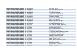 CAMPUS UNIVERSITÁRIO DARCY RIBEIRO ABI - MATEMÁTICA HUGO VEIGA SANTOS
CAMPUS UNIVERSITÁRIO DARCY RIBEIRO ABI - MATEMÁTICA JOAO GABRIEL ALVES DOS SANTOS
CAMPUS UNIVERSITÁRIO DARCY RIBEIRO ABI - MATEMÁTICA JULIA PEREIRA DIAS
CAMPUS UNIVERSITÁRIO DARCY RIBEIRO ABI - MATEMÁTICA LUCAS SANTOS RODRIGUES
CAMPUS UNIVERSITÁRIO DARCY RIBEIRO ABI - MATEMÁTICA MARIA CLARA SAGRATZKI SOARES
CAMPUS UNIVERSITÁRIO DARCY RIBEIRO ABI - MATEMÁTICA OSMAR RUBENS DA MOTA JUNIOR
CAMPUS UNIVERSITÁRIO DARCY RIBEIRO ABI - MATEMÁTICA PAULA MAIA GILARDONI
CAMPUS UNIVERSITÁRIO DARCY RIBEIRO ABI - MATEMÁTICA RAISSA MARCIA DE SOUZA SOARES
CAMPUS UNIVERSITÁRIO DARCY RIBEIRO ABI - MATEMÁTICA RENATO SOUSA FONSECA
CAMPUS UNIVERSITÁRIO DARCY RIBEIRO ABI - MATEMÁTICA RODRIGO CRESCENCIO MOURAO
CAMPUS UNIVERSITÁRIO DARCY RIBEIRO ABI - MATEMÁTICA TAYNARA CAVALCANTE E SILVA
CAMPUS UNIVERSITÁRIO DARCY RIBEIRO ABI - MATEMÁTICA VICTORIA VENCESLAU SILVA COSTA
CAMPUS UNIVERSITÁRIO DARCY RIBEIRO ABI - PSICOLOGIA ALICE ACHTSCHIN FERREIRA ANUNCIACAO
CAMPUS UNIVERSITÁRIO DARCY RIBEIRO ABI - PSICOLOGIA ARTHUR GALILEU VELECI TOME
CAMPUS UNIVERSITÁRIO DARCY RIBEIRO ABI - PSICOLOGIA ARTUR JACCOUD THEODORO
CAMPUS UNIVERSITÁRIO DARCY RIBEIRO ABI - PSICOLOGIA AURELIO MARQUES CEPEDA FILHO
CAMPUS UNIVERSITÁRIO DARCY RIBEIRO ABI - PSICOLOGIA CAROLINA FERREIRA COLACO
CAMPUS UNIVERSITÁRIO DARCY RIBEIRO ABI - PSICOLOGIA CECILIA CUNHA FRANCO FERREIRA VILAS BOAS
CAMPUS UNIVERSITÁRIO DARCY RIBEIRO ABI - PSICOLOGIA EDUARDO RONNY CARLOS SOUZA SILVA
CAMPUS UNIVERSITÁRIO DARCY RIBEIRO ABI - PSICOLOGIA FELIPE AUGUSTO FERREIRA CAIXETA
CAMPUS UNIVERSITÁRIO DARCY RIBEIRO ABI - PSICOLOGIA FERNANDA GAMBOA JUNQUEIRA
CAMPUS UNIVERSITÁRIO DARCY RIBEIRO ABI - PSICOLOGIA FERNANDO SANTANA MARQUES
CAMPUS UNIVERSITÁRIO DARCY RIBEIRO ABI - PSICOLOGIA GABRIEL MELDAU LEMOS
CAMPUS UNIVERSITÁRIO DARCY RIBEIRO ABI - PSICOLOGIA GABRIEL MESQUITA ALMEIDA DE SOUSA
CAMPUS UNIVERSITÁRIO DARCY RIBEIRO ABI - PSICOLOGIA GUSTAVO ARAUJO COSTA
CAMPUS UNIVERSITÁRIO DARCY RIBEIRO ABI - PSICOLOGIA ISABELLA GODOY GOMES
CAMPUS UNIVERSITÁRIO DARCY RIBEIRO ABI - PSICOLOGIA JOSE DAS GRACAS SILVA JUNIOR
CAMPUS UNIVERSITÁRIO DARCY RIBEIRO ABI - PSICOLOGIA JOSE LUIZ PENNA SIMAO
 