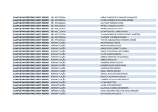CAMPUS UNIVERSITÁRIO DARCY RIBEIRO ABI - PSICOLOGIA KARLA FRANCISCA DE ARAUJO GUIMARAES
CAMPUS UNIVERSITÁRIO DARCY RIBEIRO ABI - PSICOLOGIA LUCAS LEOCADIO DE OLIVEIRA GOMES
CAMPUS UNIVERSITÁRIO DARCY RIBEIRO ABI - PSICOLOGIA MATHEUS MOREIRA VIANA
CAMPUS UNIVERSITÁRIO DARCY RIBEIRO ABI - PSICOLOGIA RAFAEL CARDOSO VACANTI
CAMPUS UNIVERSITÁRIO DARCY RIBEIRO ABI - PSICOLOGIA RAFAEL EMIDIO DA COSTA
CAMPUS UNIVERSITÁRIO DARCY RIBEIRO ABI - PSICOLOGIA RODRIGO ALVES CORREA VIEIRA
CAMPUS UNIVERSITÁRIO DARCY RIBEIRO ABI - PSICOLOGIA THUAN HENRIQUE PEDROSA GOMES MARTINS
CAMPUS UNIVERSITÁRIO DARCY RIBEIRO ABI - PSICOLOGIA VLADIMIR YURI BRAGA RAMOS
CAMPUS UNIVERSITÁRIO DARCY RIBEIRO ABI - PSICOLOGIA YURI DE ALBUQUERQUE FERREIRA GOMES
CAMPUS UNIVERSITÁRIO DARCY RIBEIRO ADMINISTRAÇÃO BRUNA KRIECK FARCHE
CAMPUS UNIVERSITÁRIO DARCY RIBEIRO ADMINISTRAÇÃO BRUNA OLIVEIRA SOUZA
CAMPUS UNIVERSITÁRIO DARCY RIBEIRO ADMINISTRAÇÃO DANIEL FELIPE ZERBETTO VERA
CAMPUS UNIVERSITÁRIO DARCY RIBEIRO ADMINISTRAÇÃO DAVID DE OLIVEIRA CAPO SOBRAL
CAMPUS UNIVERSITÁRIO DARCY RIBEIRO ADMINISTRAÇÃO FELIPE GOMES BARBOSA
CAMPUS UNIVERSITÁRIO DARCY RIBEIRO ADMINISTRAÇÃO GABRIEL FERREIRA ESTIGARRAGA
CAMPUS UNIVERSITÁRIO DARCY RIBEIRO ADMINISTRAÇÃO GABRIEL PERUCCHI
CAMPUS UNIVERSITÁRIO DARCY RIBEIRO ADMINISTRAÇÃO GIOVANNI GABAS COELHO
CAMPUS UNIVERSITÁRIO DARCY RIBEIRO ADMINISTRAÇÃO HOMERO DAVID SERON FILHO
CAMPUS UNIVERSITÁRIO DARCY RIBEIRO ADMINISTRAÇÃO IGOR MARTINS MORAIS
CAMPUS UNIVERSITÁRIO DARCY RIBEIRO ADMINISTRAÇÃO ISABEL RIBEIRO SOARES
CAMPUS UNIVERSITÁRIO DARCY RIBEIRO ADMINISTRAÇÃO ISABELA SOTO DO NASCIMENTO
CAMPUS UNIVERSITÁRIO DARCY RIBEIRO ADMINISTRAÇÃO IZABELLA ALCANFOR GONTIJO
CAMPUS UNIVERSITÁRIO DARCY RIBEIRO ADMINISTRAÇÃO LORRANY SILVA DO NASCIMENTO
CAMPUS UNIVERSITÁRIO DARCY RIBEIRO ADMINISTRAÇÃO LUCAS BIASETTON
CAMPUS UNIVERSITÁRIO DARCY RIBEIRO ADMINISTRAÇÃO LUCAS LEITE RODRIGUES
CAMPUS UNIVERSITÁRIO DARCY RIBEIRO ADMINISTRAÇÃO MARCELO ALMEIDA DE MENEZES
CAMPUS UNIVERSITÁRIO DARCY RIBEIRO ADMINISTRAÇÃO MARIA EDUARDA MALTA DE SOUZA MEDVED
CAMPUS UNIVERSITÁRIO DARCY RIBEIRO ADMINISTRAÇÃO MATEUS RECART COSTA
 