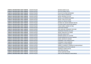 CAMPUS UNIVERSITÁRIO DARCY RIBEIRO ADMINISTRAÇÃO NAYARA GOMES SILVA
CAMPUS UNIVERSITÁRIO DARCY RIBEIRO ADMINISTRAÇÃO NICOLAS SOARES PINTO
CAMPUS UNIVERSITÁRIO DARCY RIBEIRO ADMINISTRAÇÃO PAULA DE OLIVEIRA RAYMUNDO
CAMPUS UNIVERSITÁRIO DARCY RIBEIRO ADMINISTRAÇÃO PAULA IONE SA RODRIGUES
CAMPUS UNIVERSITÁRIO DARCY RIBEIRO ADMINISTRAÇÃO RAFAEL BEZERRA DA SILVA
CAMPUS UNIVERSITÁRIO DARCY RIBEIRO ADMINISTRAÇÃO RAFAEL LUIZ FERREIRA MUALEM
CAMPUS UNIVERSITÁRIO DARCY RIBEIRO ADMINISTRAÇÃO RAFAEL YUKIO SILVA UEDA
CAMPUS UNIVERSITÁRIO DARCY RIBEIRO ADMINISTRAÇÃO RAQUEL DE ARAUJO FREIRE
CAMPUS UNIVERSITÁRIO DARCY RIBEIRO ADMINISTRAÇÃO RICARDO DEL NEGRO BARROSO FREITAS
CAMPUS UNIVERSITÁRIO DARCY RIBEIRO ADMINISTRAÇÃO TALYSON EURICO SOUSA DOS SANTOS
CAMPUS UNIVERSITÁRIO DARCY RIBEIRO ADMINISTRAÇÃO THIAGO ABREU SOARES DE PINA
CAMPUS UNIVERSITÁRIO DARCY RIBEIRO ADMINISTRAÇÃO ALINE RIZZO BORGES
CAMPUS UNIVERSITÁRIO DARCY RIBEIRO ADMINISTRAÇÃO ANA CAROLINA FERNANDES DECICINO
CAMPUS UNIVERSITÁRIO DARCY RIBEIRO ADMINISTRAÇÃO ANDERSON PINHEIRO DA SILVA
CAMPUS UNIVERSITÁRIO DARCY RIBEIRO ADMINISTRAÇÃO ANDRE SORAVASSI DO CARMO
CAMPUS UNIVERSITÁRIO DARCY RIBEIRO ADMINISTRAÇÃO ANTONIO SIMAO NETO
CAMPUS UNIVERSITÁRIO DARCY RIBEIRO ADMINISTRAÇÃO BARBARA BORGES DE OLIVEIRA
CAMPUS UNIVERSITÁRIO DARCY RIBEIRO ADMINISTRAÇÃO CAIUBI RODRIGUES DE PAULA SANTOS
CAMPUS UNIVERSITÁRIO DARCY RIBEIRO ADMINISTRAÇÃO DANIEL MIORIM DE MORAIS
CAMPUS UNIVERSITÁRIO DARCY RIBEIRO ADMINISTRAÇÃO FERNANDA LUIZA HORACIO BUTA
CAMPUS UNIVERSITÁRIO DARCY RIBEIRO ADMINISTRAÇÃO FERNANDO CUNHA BARBOSA
CAMPUS UNIVERSITÁRIO DARCY RIBEIRO ADMINISTRAÇÃO GABRIEL DE CASTRO RIBEIRO
CAMPUS UNIVERSITÁRIO DARCY RIBEIRO ADMINISTRAÇÃO GABRIEL SA BARRETO CORSINO DE ALBUQUERQUE
CAMPUS UNIVERSITÁRIO DARCY RIBEIRO ADMINISTRAÇÃO GUILHERME VICTOR TELES COELHO
CAMPUS UNIVERSITÁRIO DARCY RIBEIRO ADMINISTRAÇÃO HENRIQUE SOARES ROCHA
CAMPUS UNIVERSITÁRIO DARCY RIBEIRO ADMINISTRAÇÃO JESSE DEIJA DA SILVA
CAMPUS UNIVERSITÁRIO DARCY RIBEIRO ADMINISTRAÇÃO JESSICA SANTANA FREIRE
CAMPUS UNIVERSITÁRIO DARCY RIBEIRO ADMINISTRAÇÃO JOAO VICTOR MARQUES VIANA BRAGA
 