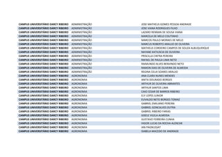 CAMPUS UNIVERSITÁRIO DARCY RIBEIRO ADMINISTRAÇÃO JOSE MATHEUS GOMES PESSOA ANDRADE
CAMPUS UNIVERSITÁRIO DARCY RIBEIRO ADMINISTRAÇÃO JOSE VIANA RODRIGUES FILHO
CAMPUS UNIVERSITÁRIO DARCY RIBEIRO ADMINISTRAÇÃO LAZARO RENNAN DE SOUSA VIANA
CAMPUS UNIVERSITÁRIO DARCY RIBEIRO ADMINISTRAÇÃO MARCELA DE MELO COUTINHO
CAMPUS UNIVERSITÁRIO DARCY RIBEIRO ADMINISTRAÇÃO MARCOS PAULO MORAES DE MELO
CAMPUS UNIVERSITÁRIO DARCY RIBEIRO ADMINISTRAÇÃO MARCUS ROBERTO ARAUJO DE OLIVEIRA
CAMPUS UNIVERSITÁRIO DARCY RIBEIRO ADMINISTRAÇÃO MATHEUS CORDEIRO CAMPOS DE SOUZA ALBUQUERQUE
CAMPUS UNIVERSITÁRIO DARCY RIBEIRO ADMINISTRAÇÃO NAYANE KATIUSCIA DE OLIVEIRA
CAMPUS UNIVERSITÁRIO DARCY RIBEIRO ADMINISTRAÇÃO PRISCILLA CINTRA PEREIRA
CAMPUS UNIVERSITÁRIO DARCY RIBEIRO ADMINISTRAÇÃO RAFAEL DE PAULA LIMA NETO
CAMPUS UNIVERSITÁRIO DARCY RIBEIRO ADMINISTRAÇÃO RAIMUNDO ALVES BENVINDO NETO
CAMPUS UNIVERSITÁRIO DARCY RIBEIRO ADMINISTRAÇÃO RAMON DIAS DE OLIVEIRA DE ALMEIDA
CAMPUS UNIVERSITÁRIO DARCY RIBEIRO ADMINISTRAÇÃO REGINA CELIA SOARES ARAUJO
CAMPUS UNIVERSITÁRIO DARCY RIBEIRO AGRONOMIA ANA CLARA NUNES MENDES
CAMPUS UNIVERSITÁRIO DARCY RIBEIRO AGRONOMIA ANITA DOURADO BORGES
CAMPUS UNIVERSITÁRIO DARCY RIBEIRO AGRONOMIA ARTHUR DE OLIVEIRA ABRANTES
CAMPUS UNIVERSITÁRIO DARCY RIBEIRO AGRONOMIA ARTHUR SANTOS LIMA
CAMPUS UNIVERSITÁRIO DARCY RIBEIRO AGRONOMIA CAIO CESAR DE BARROS RIBEIRO
CAMPUS UNIVERSITÁRIO DARCY RIBEIRO AGRONOMIA ELY LOPES JUNIOR
CAMPUS UNIVERSITÁRIO DARCY RIBEIRO AGRONOMIA EUVALDO NETO BORGES TOMAZ
CAMPUS UNIVERSITÁRIO DARCY RIBEIRO AGRONOMIA GABRIEL EMILIANO PEREIRA
CAMPUS UNIVERSITÁRIO DARCY RIBEIRO AGRONOMIA GABRIEL GONCALVES DUTRA
CAMPUS UNIVERSITÁRIO DARCY RIBEIRO AGRONOMIA GABRIEL RIBEIRO FARIAS
CAMPUS UNIVERSITÁRIO DARCY RIBEIRO AGRONOMIA GISELE VILELA ALMEIDA
CAMPUS UNIVERSITÁRIO DARCY RIBEIRO AGRONOMIA GUSTAVO FERREIRA CUNHA
CAMPUS UNIVERSITÁRIO DARCY RIBEIRO AGRONOMIA HIGOR LUCAS DA ROCHA ALENCAR
CAMPUS UNIVERSITÁRIO DARCY RIBEIRO AGRONOMIA IAN PAGNUSSAT
CAMPUS UNIVERSITÁRIO DARCY RIBEIRO AGRONOMIA ISABELA MACEDO DE ANDRADE
 