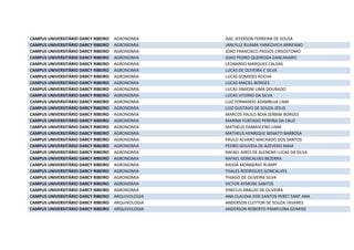 CAMPUS UNIVERSITÁRIO DARCY RIBEIRO AGRONOMIA ISAC JEFERSON FERREIRA DE SOUSA
CAMPUS UNIVERSITÁRIO DARCY RIBEIRO AGRONOMIA JANLYLLE RUAMA YANKOVICH ARRIFANO
CAMPUS UNIVERSITÁRIO DARCY RIBEIRO AGRONOMIA JOAO FRANCISCO PASSOS CRISOSTOMO
CAMPUS UNIVERSITÁRIO DARCY RIBEIRO AGRONOMIA JOAO PEDRO QUEIROGA ZANCANARO
CAMPUS UNIVERSITÁRIO DARCY RIBEIRO AGRONOMIA LEONARDO MARQUES CALDAS
CAMPUS UNIVERSITÁRIO DARCY RIBEIRO AGRONOMIA LUCAS DE OLIVEIRA E SILVA
CAMPUS UNIVERSITÁRIO DARCY RIBEIRO AGRONOMIA LUCAS GOMIDES ROCHA
CAMPUS UNIVERSITÁRIO DARCY RIBEIRO AGRONOMIA LUCAS MACIEL BORGES
CAMPUS UNIVERSITÁRIO DARCY RIBEIRO AGRONOMIA LUCAS SIMIONI LIMA DOURADO
CAMPUS UNIVERSITÁRIO DARCY RIBEIRO AGRONOMIA LUCAS VITORIO DA SILVA
CAMPUS UNIVERSITÁRIO DARCY RIBEIRO AGRONOMIA LUIZ FERNANDO AZAMBUJA LIMA
CAMPUS UNIVERSITÁRIO DARCY RIBEIRO AGRONOMIA LUIZ GUSTAVO DE SOUZA JESUS
CAMPUS UNIVERSITÁRIO DARCY RIBEIRO AGRONOMIA MARCOS PAULO BOIA ZERBINI BORGES
CAMPUS UNIVERSITÁRIO DARCY RIBEIRO AGRONOMIA MARINA FURTADO PEREIRA DA CRUZ
CAMPUS UNIVERSITÁRIO DARCY RIBEIRO AGRONOMIA MATHEUS DAMASCENO LIMA
CAMPUS UNIVERSITÁRIO DARCY RIBEIRO AGRONOMIA MATHEUS HENRIQUE BENATTI BARBOSA
CAMPUS UNIVERSITÁRIO DARCY RIBEIRO AGRONOMIA PAULO ALVARO MACHADO DOS SANTOS
CAMPUS UNIVERSITÁRIO DARCY RIBEIRO AGRONOMIA PEDRO GOUVEIA DE AZEVEDO MAIA
CAMPUS UNIVERSITÁRIO DARCY RIBEIRO AGRONOMIA RAFAEL AIRES DE ALENCAR LUCAS DA SILVA
CAMPUS UNIVERSITÁRIO DARCY RIBEIRO AGRONOMIA RAFAEL GONCALVES BEZERRA
CAMPUS UNIVERSITÁRIO DARCY RIBEIRO AGRONOMIA RAISSA MONNERAT RUMPF
CAMPUS UNIVERSITÁRIO DARCY RIBEIRO AGRONOMIA THALES RODRIGUES GONCALVES
CAMPUS UNIVERSITÁRIO DARCY RIBEIRO AGRONOMIA THIAGO DE OLIVEIRA SILVA
CAMPUS UNIVERSITÁRIO DARCY RIBEIRO AGRONOMIA VICTOR AYMORE SANTOS
CAMPUS UNIVERSITÁRIO DARCY RIBEIRO AGRONOMIA VINICIUS ARAUJO DE OLIVEIRA
CAMPUS UNIVERSITÁRIO DARCY RIBEIRO ARQUIVOLOGIA ANA CLAUDIA DOS SANTOS PERET SANT ANA
CAMPUS UNIVERSITÁRIO DARCY RIBEIRO ARQUIVOLOGIA ANDERSON CLEYTON DE SOUZA TAVARES
CAMPUS UNIVERSITÁRIO DARCY RIBEIRO ARQUIVOLOGIA ANDERSON ROBERTO PAMPLONA GOMIDE
 