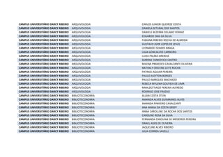 CAMPUS UNIVERSITÁRIO DARCY RIBEIRO ARQUIVOLOGIA CARLOS JUNIOR QUEIROZ COSTA
CAMPUS UNIVERSITÁRIO DARCY RIBEIRO ARQUIVOLOGIA DANIELA SETUBAL DOS SANTOS
CAMPUS UNIVERSITÁRIO DARCY RIBEIRO ARQUIVOLOGIA DANIELE BEZERRA DELABIO FERRAZ
CAMPUS UNIVERSITÁRIO DARCY RIBEIRO ARQUIVOLOGIA EDUARDO DIAS DA SILVA
CAMPUS UNIVERSITÁRIO DARCY RIBEIRO ARQUIVOLOGIA FABIANA RIBEIRO ROCHA DE ALMEIDA
CAMPUS UNIVERSITÁRIO DARCY RIBEIRO ARQUIVOLOGIA GUSTAVO IGOR LOPES DE JESUS
CAMPUS UNIVERSITÁRIO DARCY RIBEIRO ARQUIVOLOGIA LEONARDO SOARES BRAGA
CAMPUS UNIVERSITÁRIO DARCY RIBEIRO ARQUIVOLOGIA LIGIA GONCALVES CARNEIRO
CAMPUS UNIVERSITÁRIO DARCY RIBEIRO ARQUIVOLOGIA LUIZA PALMA ORENHA
CAMPUS UNIVERSITÁRIO DARCY RIBEIRO ARQUIVOLOGIA MARINA YANKOVICH CASTRO
CAMPUS UNIVERSITÁRIO DARCY RIBEIRO ARQUIVOLOGIA MILENA PRAXEDES CAVALCANTE OLIVEIRA
CAMPUS UNIVERSITÁRIO DARCY RIBEIRO ARQUIVOLOGIA NATHALY CRISTINE LEITE ROCHA
CAMPUS UNIVERSITÁRIO DARCY RIBEIRO ARQUIVOLOGIA PATRICK AGUIAR PEREIRA
CAMPUS UNIVERSITÁRIO DARCY RIBEIRO ARQUIVOLOGIA PAULO KLEYTON BORGES
CAMPUS UNIVERSITÁRIO DARCY RIBEIRO ARQUIVOLOGIA PAULO MARQUES MACHADO
CAMPUS UNIVERSITÁRIO DARCY RIBEIRO ARQUIVOLOGIA REBECA MYLENA GOUVEIA DE LIMA
CAMPUS UNIVERSITÁRIO DARCY RIBEIRO ARQUIVOLOGIA RINALDO TIAGO PEREIRA ALFREDO
CAMPUS UNIVERSITÁRIO DARCY RIBEIRO ARQUIVOLOGIA RODRIGO JOSE FRAZAO
CAMPUS UNIVERSITÁRIO DARCY RIBEIRO BIBLIOTECONOMIA ALLAN COSTA STEIN
CAMPUS UNIVERSITÁRIO DARCY RIBEIRO BIBLIOTECONOMIA AMANDA ALVES GUIMARAES ALVES
CAMPUS UNIVERSITÁRIO DARCY RIBEIRO BIBLIOTECONOMIA AMANDA PINHEIRO CAVALCANTI
CAMPUS UNIVERSITÁRIO DARCY RIBEIRO BIBLIOTECONOMIA ANA MARIA DA COSTA GREFF
CAMPUS UNIVERSITÁRIO DARCY RIBEIRO BIBLIOTECONOMIA ANNA CAROLLINE DA ROCHA DOS SANTOS
CAMPUS UNIVERSITÁRIO DARCY RIBEIRO BIBLIOTECONOMIA CAROLINE ROSA DA SILVA
CAMPUS UNIVERSITÁRIO DARCY RIBEIRO BIBLIOTECONOMIA FERNANDA CAROLINA DE MEDEIROS PEREIRA
CAMPUS UNIVERSITÁRIO DARCY RIBEIRO BIBLIOTECONOMIA ISRAEL ASSIS DE OLIVEIRA
CAMPUS UNIVERSITÁRIO DARCY RIBEIRO BIBLIOTECONOMIA JAQUELINE ALVES RIBEIRO
CAMPUS UNIVERSITÁRIO DARCY RIBEIRO BIBLIOTECONOMIA JULIA CORREA SAVELLI
 