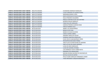 CAMPUS UNIVERSITÁRIO DARCY RIBEIRO BIBLIOTECONOMIA KLINSMANN ANDRADE RODRIGUES
CAMPUS UNIVERSITÁRIO DARCY RIBEIRO BIBLIOTECONOMIA LUCAS CORDEIRO DE QUEIROZ NUNES
CAMPUS UNIVERSITÁRIO DARCY RIBEIRO BIBLIOTECONOMIA MARIANNA BORGES LOPES
CAMPUS UNIVERSITÁRIO DARCY RIBEIRO BIBLIOTECONOMIA NADYA RODOVALHO SOUZA GALERA
CAMPUS UNIVERSITÁRIO DARCY RIBEIRO BIBLIOTECONOMIA PAULA PINHEIRO VALADARES
CAMPUS UNIVERSITÁRIO DARCY RIBEIRO BIBLIOTECONOMIA PRISCILA CRISTINA ALVES VAZ CAETANO
CAMPUS UNIVERSITÁRIO DARCY RIBEIRO BIBLIOTECONOMIA RODRIGO MILAN YAMAGUTI
CAMPUS UNIVERSITÁRIO DARCY RIBEIRO BIBLIOTECONOMIA TIAGO SILVA DE CARVALHO
CAMPUS UNIVERSITÁRIO DARCY RIBEIRO BIBLIOTECONOMIA VANESSA PROENCA ALMEIDA ROSA
CAMPUS UNIVERSITÁRIO DARCY RIBEIRO BIBLIOTECONOMIA VINICIUS BARROS COLLI
CAMPUS UNIVERSITÁRIO DARCY RIBEIRO BIOTECNOLOGIA ANDRE LUIZ VIEIRA BORGES
CAMPUS UNIVERSITÁRIO DARCY RIBEIRO BIOTECNOLOGIA BIANCA ALVES DIAS
CAMPUS UNIVERSITÁRIO DARCY RIBEIRO BIOTECNOLOGIA BIANCA DE SOUZA OLIVEIRA
CAMPUS UNIVERSITÁRIO DARCY RIBEIRO BIOTECNOLOGIA CAMILA GOMES CABRAL
CAMPUS UNIVERSITÁRIO DARCY RIBEIRO BIOTECNOLOGIA DEBORAH SANTOS DE SOUSA
CAMPUS UNIVERSITÁRIO DARCY RIBEIRO BIOTECNOLOGIA HENRIQUE MARTINS GONCALVES
CAMPUS UNIVERSITÁRIO DARCY RIBEIRO BIOTECNOLOGIA HUGO LINS DE ALBUQUERQUE VIEIRA
CAMPUS UNIVERSITÁRIO DARCY RIBEIRO BIOTECNOLOGIA IRVIN BRYAN MACHADO FERRAZ
CAMPUS UNIVERSITÁRIO DARCY RIBEIRO BIOTECNOLOGIA JOAO FILLIPE VILHENA NUNES DE AMORIM
CAMPUS UNIVERSITÁRIO DARCY RIBEIRO BIOTECNOLOGIA JOAO VICTOR DOS ANJOS MENEZES
CAMPUS UNIVERSITÁRIO DARCY RIBEIRO BIOTECNOLOGIA LUCAS DE ASSIS GONCALVES
CAMPUS UNIVERSITÁRIO DARCY RIBEIRO BIOTECNOLOGIA LUCAS DE OLIVEIRA UTIYAMA
CAMPUS UNIVERSITÁRIO DARCY RIBEIRO BIOTECNOLOGIA LUIS HENRIQUE COSTA CORREA NETO
CAMPUS UNIVERSITÁRIO DARCY RIBEIRO BIOTECNOLOGIA MARIANA SILVA MAGALHAES
CAMPUS UNIVERSITÁRIO DARCY RIBEIRO BIOTECNOLOGIA MAYARA REGINA GALDINO DE VASCONCELOS
CAMPUS UNIVERSITÁRIO DARCY RIBEIRO BIOTECNOLOGIA NATALIA ALVES DE CASTRO
CAMPUS UNIVERSITÁRIO DARCY RIBEIRO BIOTECNOLOGIA PAULO CESAR CARVALHO FERNANDES JUNIOR
CAMPUS UNIVERSITÁRIO DARCY RIBEIRO BIOTECNOLOGIA TIAGO MEDEIROS FURQUIM MENDONCA
 