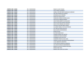 CAMPUS UNB - GAMA ABI - ENGENHARIA ISAQUE JULIAO CHAGAS
CAMPUS UNB - GAMA ABI - ENGENHARIA ITALLO MAIA VILARINHO
CAMPUS UNB - GAMA ABI - ENGENHARIA IZABELA CRISTINA NERE RODRIGUES CARDOSO
CAMPUS UNB - GAMA ABI - ENGENHARIA JAIR JOSE PEREIRA DE ALMEIDA
CAMPUS UNB - GAMA ABI - ENGENHARIA JEFERSON ALVES FERREIRA
CAMPUS UNB - GAMA ABI - ENGENHARIA JESSICA DE SOUZA ALVES
CAMPUS UNB - GAMA ABI - ENGENHARIA JHONATAN JHONES OLIVEIRA ALVES
CAMPUS UNB - GAMA ABI - ENGENHARIA JOAO PAULO RIBEIRO MORAIS
CAMPUS UNB - GAMA ABI - ENGENHARIA JOAO PEDRO BARRETO CAVALCANTE
CAMPUS UNB - GAMA ABI - ENGENHARIA JOAO VICTOR DOS SANTOS AZEVEDO
CAMPUS UNB - GAMA ABI - ENGENHARIA JOAO VITOR FERREIRA DOS SANTOS
CAMPUS UNB - GAMA ABI - ENGENHARIA JOVELINO CAETANO BRAZ JUNIOR
CAMPUS UNB - GAMA ABI - ENGENHARIA JULLIANNY ISABELLE DA SILVA PEREIRA
CAMPUS UNB - GAMA ABI - ENGENHARIA JULY ANE DE SOUZA DA SILVA
CAMPUS UNB - GAMA ABI - ENGENHARIA KAIO DUARTE EPAMINONDAS
CAMPUS UNB - GAMA ABI - ENGENHARIA KEWIN KUSTER
CAMPUS UNB - GAMA ABI - ENGENHARIA KLEITON NUNES SILVA
CAMPUS UNB - GAMA ABI - ENGENHARIA LEANDRO ANDRE DOS SANTOS
CAMPUS UNB - GAMA ABI - ENGENHARIA LEANDRO DA ROCHA SOARES
CAMPUS UNB - GAMA ABI - ENGENHARIA LEONARDO ALVES DA SILVA
CAMPUS UNB - GAMA ABI - ENGENHARIA LEONARDO VINICIUS SILVA LIMA
CAMPUS UNB - GAMA ABI - ENGENHARIA LORENA OLIVEIRA DRUMOND ALBUQUERQUE
CAMPUS UNB - GAMA ABI - ENGENHARIA LUCAS ABRANTES MEDEIROS
CAMPUS UNB - GAMA ABI - ENGENHARIA LUCAS KOELER SOMAVILLA BOMFIM
CAMPUS UNB - GAMA ABI - ENGENHARIA LUIS CARLOS BEDA DO NASCIMENTO
CAMPUS UNB - GAMA ABI - ENGENHARIA MARCELO AUGUSTO ARAUJO DOS REIS
CAMPUS UNB - GAMA ABI - ENGENHARIA MARCIA MIKI SATO
CAMPUS UNB - GAMA ABI - ENGENHARIA MARCIO JOSE LOPES DA CUNHA
 