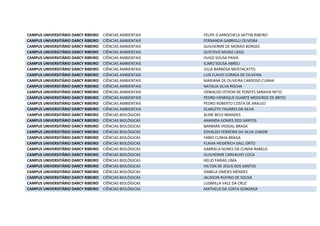CAMPUS UNIVERSITÁRIO DARCY RIBEIRO CIÊNCIAS AMBIENTAIS FELIPE D ARROCHELA SATTIN RIBEIRO
CAMPUS UNIVERSITÁRIO DARCY RIBEIRO CIÊNCIAS AMBIENTAIS FERNANDA GABRIELLI OLIVEIRA
CAMPUS UNIVERSITÁRIO DARCY RIBEIRO CIÊNCIAS AMBIENTAIS GUILHERME DE MORAIS BORGES
CAMPUS UNIVERSITÁRIO DARCY RIBEIRO CIÊNCIAS AMBIENTAIS GUSTAVO MUNIZ LAGO
CAMPUS UNIVERSITÁRIO DARCY RIBEIRO CIÊNCIAS AMBIENTAIS HUGO SOUSA PAIVA
CAMPUS UNIVERSITÁRIO DARCY RIBEIRO CIÊNCIAS AMBIENTAIS ICARO SOUSA ABREU
CAMPUS UNIVERSITÁRIO DARCY RIBEIRO CIÊNCIAS AMBIENTAIS JULIA BARBOSA MOSTACATTO
CAMPUS UNIVERSITÁRIO DARCY RIBEIRO CIÊNCIAS AMBIENTAIS LUIS FLAVIO CORREA DE OLIVEIRA
CAMPUS UNIVERSITÁRIO DARCY RIBEIRO CIÊNCIAS AMBIENTAIS MARIANA DE OLIVEIRA CARDOSO CUNHA
CAMPUS UNIVERSITÁRIO DARCY RIBEIRO CIÊNCIAS AMBIENTAIS NATALIA SILVA ROCHA
CAMPUS UNIVERSITÁRIO DARCY RIBEIRO CIÊNCIAS AMBIENTAIS OSWALDO OTHON DE PONTES SARAIVA NETO
CAMPUS UNIVERSITÁRIO DARCY RIBEIRO CIÊNCIAS AMBIENTAIS PEDRO HENRIQUE DUARTE MEDEIROS DE BRITO
CAMPUS UNIVERSITÁRIO DARCY RIBEIRO CIÊNCIAS AMBIENTAIS PEDRO ROBERTO COSTA DE ARAUJO
CAMPUS UNIVERSITÁRIO DARCY RIBEIRO CIÊNCIAS AMBIENTAIS SCARLETH TAVARES DA SILVA
CAMPUS UNIVERSITÁRIO DARCY RIBEIRO CIÊNCIAS BIOLÓGICAS ALINE BELO BRANDES
CAMPUS UNIVERSITÁRIO DARCY RIBEIRO CIÊNCIAS BIOLÓGICAS AMANDA GOMES DOS SANTOS
CAMPUS UNIVERSITÁRIO DARCY RIBEIRO CIÊNCIAS BIOLÓGICAS BARBARA VIDIGAL BRAGA
CAMPUS UNIVERSITÁRIO DARCY RIBEIRO CIÊNCIAS BIOLÓGICAS EDVALDO FERREIRA DA SILVA JUNIOR
CAMPUS UNIVERSITÁRIO DARCY RIBEIRO CIÊNCIAS BIOLÓGICAS FABIO CUNHA BRAGA
CAMPUS UNIVERSITÁRIO DARCY RIBEIRO CIÊNCIAS BIOLÓGICAS FLAVIA HEIDERICH DALL ORTO
CAMPUS UNIVERSITÁRIO DARCY RIBEIRO CIÊNCIAS BIOLÓGICAS GABRIELA NUNES DA CUNHA RABELO
CAMPUS UNIVERSITÁRIO DARCY RIBEIRO CIÊNCIAS BIOLÓGICAS GUILHERME CARVALHO COCA
CAMPUS UNIVERSITÁRIO DARCY RIBEIRO CIÊNCIAS BIOLÓGICAS HELIO FARIAS LIMA
CAMPUS UNIVERSITÁRIO DARCY RIBEIRO CIÊNCIAS BIOLÓGICAS HILTON DE JESUS DOS SANTOS
CAMPUS UNIVERSITÁRIO DARCY RIBEIRO CIÊNCIAS BIOLÓGICAS ISABELA SIMOES MENDES
CAMPUS UNIVERSITÁRIO DARCY RIBEIRO CIÊNCIAS BIOLÓGICAS JALISSON RUFINO DE SOUSA
CAMPUS UNIVERSITÁRIO DARCY RIBEIRO CIÊNCIAS BIOLÓGICAS LUDMILLA VALE DA CRUZ
CAMPUS UNIVERSITÁRIO DARCY RIBEIRO CIÊNCIAS BIOLÓGICAS MATHEUS DA COSTA GONZAGA
 