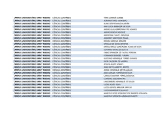 CAMPUS UNIVERSITÁRIO DARCY RIBEIRO CIÊNCIAS CONTÁBEIS YARA CORREA GOMES
CAMPUS UNIVERSITÁRIO DARCY RIBEIRO CIÊNCIAS CONTÁBEIS ADRIANA DINIZ MONTEIRO
CAMPUS UNIVERSITÁRIO DARCY RIBEIRO CIÊNCIAS CONTÁBEIS ALINE SERPA BAIAO OLIVEIRA
CAMPUS UNIVERSITÁRIO DARCY RIBEIRO CIÊNCIAS CONTÁBEIS ANA LUCIA BARBOSA DA SILVA
CAMPUS UNIVERSITÁRIO DARCY RIBEIRO CIÊNCIAS CONTÁBEIS ANDRE GUILHERME MARTINS SOARES
CAMPUS UNIVERSITÁRIO DARCY RIBEIRO CIÊNCIAS CONTÁBEIS ANDRE REBOUCAS CRUZ
CAMPUS UNIVERSITÁRIO DARCY RIBEIRO CIÊNCIAS CONTÁBEIS ANDRESSA CHAVES OLIVEIRA
CAMPUS UNIVERSITÁRIO DARCY RIBEIRO CIÊNCIAS CONTÁBEIS ANNDREY SANTOS DE PAIVA
CAMPUS UNIVERSITÁRIO DARCY RIBEIRO CIÊNCIAS CONTÁBEIS DANIEL SARAIVA GOMIDE
CAMPUS UNIVERSITÁRIO DARCY RIBEIRO CIÊNCIAS CONTÁBEIS DANILLO DE SOUZA SANTOS
CAMPUS UNIVERSITÁRIO DARCY RIBEIRO CIÊNCIAS CONTÁBEIS DANILO MELO GONCALVES ALVES DA SILVA
CAMPUS UNIVERSITÁRIO DARCY RIBEIRO CIÊNCIAS CONTÁBEIS EDIVANIO VIEIRA DA COSTA
CAMPUS UNIVERSITÁRIO DARCY RIBEIRO CIÊNCIAS CONTÁBEIS FABIO SPRINGER DE FREITAS PEREIRA
CAMPUS UNIVERSITÁRIO DARCY RIBEIRO CIÊNCIAS CONTÁBEIS FERNANDO BORGES FURLAN
CAMPUS UNIVERSITÁRIO DARCY RIBEIRO CIÊNCIAS CONTÁBEIS GUSTAVO HENRIQUE TORRES DURAES
CAMPUS UNIVERSITÁRIO DARCY RIBEIRO CIÊNCIAS CONTÁBEIS IGOR CALDEIRA DE MORAIS
CAMPUS UNIVERSITÁRIO DARCY RIBEIRO CIÊNCIAS CONTÁBEIS JESSICA ALVES SOARES
CAMPUS UNIVERSITÁRIO DARCY RIBEIRO CIÊNCIAS CONTÁBEIS JOAO NETO ARANTES BENTO
CAMPUS UNIVERSITÁRIO DARCY RIBEIRO CIÊNCIAS CONTÁBEIS JORGE HENRIQUE BRITO ARAUJO
CAMPUS UNIVERSITÁRIO DARCY RIBEIRO CIÊNCIAS CONTÁBEIS JOSE CARLOS FERREIRA DA SILVA
CAMPUS UNIVERSITÁRIO DARCY RIBEIRO CIÊNCIAS CONTÁBEIS LARISSA CRISTINA FRANCA SANTOS
CAMPUS UNIVERSITÁRIO DARCY RIBEIRO CIÊNCIAS CONTÁBEIS LEANDRO JOSE FERREIRA
CAMPUS UNIVERSITÁRIO DARCY RIBEIRO CIÊNCIAS CONTÁBEIS LINDEMBERG HENRIQUE DE SOUZA
CAMPUS UNIVERSITÁRIO DARCY RIBEIRO CIÊNCIAS CONTÁBEIS LUCAS ALVES SILVA
CAMPUS UNIVERSITÁRIO DARCY RIBEIRO CIÊNCIAS CONTÁBEIS LUCCA GENTIL ARRUDA DANTAS
CAMPUS UNIVERSITÁRIO DARCY RIBEIRO CIÊNCIAS CONTÁBEIS LUIZA MIRANDA DE ARAUJO
CAMPUS UNIVERSITÁRIO DARCY RIBEIRO CIÊNCIAS CONTÁBEIS MARCELO JOSE RODRIGUES DE BARROS HOLANDA
CAMPUS UNIVERSITÁRIO DARCY RIBEIRO CIÊNCIAS CONTÁBEIS MARCELO VERNER CARVALHO DUARTE
 