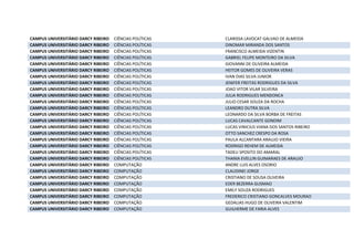 CAMPUS UNIVERSITÁRIO DARCY RIBEIRO CIÊNCIAS POLÍTICAS CLARISSA LAVOCAT GALVAO DE ALMEIDA
CAMPUS UNIVERSITÁRIO DARCY RIBEIRO CIÊNCIAS POLÍTICAS DINOMAR MIRANDA DOS SANTOS
CAMPUS UNIVERSITÁRIO DARCY RIBEIRO CIÊNCIAS POLÍTICAS FRANCISCO ALMEIDA VIZENTIN
CAMPUS UNIVERSITÁRIO DARCY RIBEIRO CIÊNCIAS POLÍTICAS GABRIEL FELIPE MONTEIRO DA SILVA
CAMPUS UNIVERSITÁRIO DARCY RIBEIRO CIÊNCIAS POLÍTICAS GIOVANNI DE OLIVEIRA ALMEIDA
CAMPUS UNIVERSITÁRIO DARCY RIBEIRO CIÊNCIAS POLÍTICAS HEITOR GOMES DE OLIVEIRA VERAS
CAMPUS UNIVERSITÁRIO DARCY RIBEIRO CIÊNCIAS POLÍTICAS IVAN DIAS SILVA JUNIOR
CAMPUS UNIVERSITÁRIO DARCY RIBEIRO CIÊNCIAS POLÍTICAS JENIFER FREITAS RODRIGUES DA SILVA
CAMPUS UNIVERSITÁRIO DARCY RIBEIRO CIÊNCIAS POLÍTICAS JOAO VITOR VILAR SILVEIRA
CAMPUS UNIVERSITÁRIO DARCY RIBEIRO CIÊNCIAS POLÍTICAS JULIA RODRIGUES MENDONCA
CAMPUS UNIVERSITÁRIO DARCY RIBEIRO CIÊNCIAS POLÍTICAS JULIO CESAR SOUZA DA ROCHA
CAMPUS UNIVERSITÁRIO DARCY RIBEIRO CIÊNCIAS POLÍTICAS LEANDRO DUTRA SILVA
CAMPUS UNIVERSITÁRIO DARCY RIBEIRO CIÊNCIAS POLÍTICAS LEONARDO DA SILVA BORBA DE FREITAS
CAMPUS UNIVERSITÁRIO DARCY RIBEIRO CIÊNCIAS POLÍTICAS LUCAS CAVALCANTE GONDIM
CAMPUS UNIVERSITÁRIO DARCY RIBEIRO CIÊNCIAS POLÍTICAS LUCAS VINICIUS VIANA DOS SANTOS RIBEIRO
CAMPUS UNIVERSITÁRIO DARCY RIBEIRO CIÊNCIAS POLÍTICAS OTTO SANCHEZ CRESPO DA ROSA
CAMPUS UNIVERSITÁRIO DARCY RIBEIRO CIÊNCIAS POLÍTICAS PAULA ALCANTARA ARAUJO VIEIRA
CAMPUS UNIVERSITÁRIO DARCY RIBEIRO CIÊNCIAS POLÍTICAS RODRIGO REHEM DE ALMEIDA
CAMPUS UNIVERSITÁRIO DARCY RIBEIRO CIÊNCIAS POLÍTICAS TADEU SPOSITO DO AMARAL
CAMPUS UNIVERSITÁRIO DARCY RIBEIRO CIÊNCIAS POLÍTICAS THANIA EVELLIN GUIMARAES DE ARAUJO
CAMPUS UNIVERSITÁRIO DARCY RIBEIRO COMPUTAÇÃO ANDRE LUIS ALVES OSORIO
CAMPUS UNIVERSITÁRIO DARCY RIBEIRO COMPUTAÇÃO CLAUDINEI JORGE
CAMPUS UNIVERSITÁRIO DARCY RIBEIRO COMPUTAÇÃO CRISTIANO DE SOUSA OLIVEIRA
CAMPUS UNIVERSITÁRIO DARCY RIBEIRO COMPUTAÇÃO EDER BEZERRA GUSMAO
CAMPUS UNIVERSITÁRIO DARCY RIBEIRO COMPUTAÇÃO EMILY SOUZA RODRIGUES
CAMPUS UNIVERSITÁRIO DARCY RIBEIRO COMPUTAÇÃO FREDERICO CRISTIANO GONCALVES MOURAO
CAMPUS UNIVERSITÁRIO DARCY RIBEIRO COMPUTAÇÃO GEDALIAS HUGO DE OLIVEIRA VALENTIM
CAMPUS UNIVERSITÁRIO DARCY RIBEIRO COMPUTAÇÃO GUILHERME DE FARIA ALVES
 