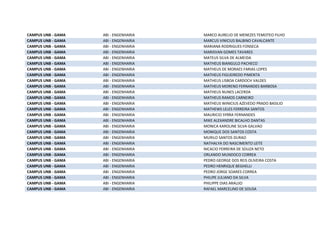 CAMPUS UNB - GAMA ABI - ENGENHARIA MARCO AURELIO DE MENEZES TEMOTEO FILHO
CAMPUS UNB - GAMA ABI - ENGENHARIA MARCUS VINICIUS BALBINO CAVALCANTE
CAMPUS UNB - GAMA ABI - ENGENHARIA MARIANA RODRIGUES FONSECA
CAMPUS UNB - GAMA ABI - ENGENHARIA MARISVAN GOMES TAVARES
CAMPUS UNB - GAMA ABI - ENGENHARIA MATEUS SILVA DE ALMEIDA
CAMPUS UNB - GAMA ABI - ENGENHARIA MATHEUS BIANGULO PACHECO
CAMPUS UNB - GAMA ABI - ENGENHARIA MATHEUS DE MORAES FARIAS LOPES
CAMPUS UNB - GAMA ABI - ENGENHARIA MATHEUS FIGUEIREDO PIMENTA
CAMPUS UNB - GAMA ABI - ENGENHARIA MATHEUS LISBOA CARDOCH VALDES
CAMPUS UNB - GAMA ABI - ENGENHARIA MATHEUS MORENO FERNANDES BARBOSA
CAMPUS UNB - GAMA ABI - ENGENHARIA MATHEUS NUNES LACERDA
CAMPUS UNB - GAMA ABI - ENGENHARIA MATHEUS RAMOS CARNEIRO
CAMPUS UNB - GAMA ABI - ENGENHARIA MATHEUS WINICIUS AZEVEDO PRADO BASILIO
CAMPUS UNB - GAMA ABI - ENGENHARIA MATHEWS LELES FERREIRA SANTOS
CAMPUS UNB - GAMA ABI - ENGENHARIA MAURICIO SYRRA FERNANDES
CAMPUS UNB - GAMA ABI - ENGENHARIA MIKE ALEXANDRE BICALHO DANTAS
CAMPUS UNB - GAMA ABI - ENGENHARIA MONICA KAROLINE SILVA GALVAO
CAMPUS UNB - GAMA ABI - ENGENHARIA MONIQUE DOS SANTOS COSTA
CAMPUS UNB - GAMA ABI - ENGENHARIA MURILO SANTOS DURAO
CAMPUS UNB - GAMA ABI - ENGENHARIA NATHALYA DO NASCIMENTO LEITE
CAMPUS UNB - GAMA ABI - ENGENHARIA NICACIO FERREIRA DE SOUZA NETO
CAMPUS UNB - GAMA ABI - ENGENHARIA ORLANDO MUNDOCO CORREA
CAMPUS UNB - GAMA ABI - ENGENHARIA PEDRO GEORGE DOS REIS OLIVEIRA COSTA
CAMPUS UNB - GAMA ABI - ENGENHARIA PEDRO HENRIQUE BEGHELLI
CAMPUS UNB - GAMA ABI - ENGENHARIA PEDRO JORGE SOARES CORREA
CAMPUS UNB - GAMA ABI - ENGENHARIA PHILIPE JULIANO DA SILVA
CAMPUS UNB - GAMA ABI - ENGENHARIA PHILIPPE DIAS ARAUJO
CAMPUS UNB - GAMA ABI - ENGENHARIA RAFAEL MARCELINO DE SOUSA
 