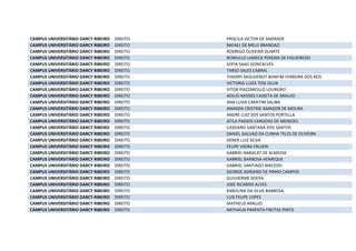 CAMPUS UNIVERSITÁRIO DARCY RIBEIRO DIREITO PRISCILA VICTOR DE ANDRADE
CAMPUS UNIVERSITÁRIO DARCY RIBEIRO DIREITO RAFAEL DE MELO BRANDAO
CAMPUS UNIVERSITÁRIO DARCY RIBEIRO DIREITO RODRIGO OLIVEIRA DUARTE
CAMPUS UNIVERSITÁRIO DARCY RIBEIRO DIREITO ROMULLO LAMECK PEREIRA DE FIGUEIREDO
CAMPUS UNIVERSITÁRIO DARCY RIBEIRO DIREITO SOFIA SAAD GONCALVES
CAMPUS UNIVERSITÁRIO DARCY RIBEIRO DIREITO TARSO SALES CABRAL
CAMPUS UNIVERSITÁRIO DARCY RIBEIRO DIREITO THIERRY MOUGENOT BONFIM FERREIRA DOS REIS
CAMPUS UNIVERSITÁRIO DARCY RIBEIRO DIREITO VICTORIA LUIZA TOSI SILVA
CAMPUS UNIVERSITÁRIO DARCY RIBEIRO DIREITO VITOR PIAZZAROLLO LOUREIRO
CAMPUS UNIVERSITÁRIO DARCY RIBEIRO DIREITO ADILIO MOISES CAIXETA DE ARAUJO
CAMPUS UNIVERSITÁRIO DARCY RIBEIRO DIREITO ANA LUISA CARATIM SALIBA
CAMPUS UNIVERSITÁRIO DARCY RIBEIRO DIREITO ANANDA CRISTINE AMADOR DE MOURA
CAMPUS UNIVERSITÁRIO DARCY RIBEIRO DIREITO ANDRE LUIZ DOS SANTOS PORTELLA
CAMPUS UNIVERSITÁRIO DARCY RIBEIRO DIREITO ATILA PASSOS CARDOSO DE MENEZES
CAMPUS UNIVERSITÁRIO DARCY RIBEIRO DIREITO CASSIANO SANTANA DOS SANTOS
CAMPUS UNIVERSITÁRIO DARCY RIBEIRO DIREITO DANIEL GALVAO DA CUNHA TELES DE OLIVEIRA
CAMPUS UNIVERSITÁRIO DARCY RIBEIRO DIREITO DENER LUIZ SILVA
CAMPUS UNIVERSITÁRIO DARCY RIBEIRO DIREITO FELIPE VIEIRA FRUJERI
CAMPUS UNIVERSITÁRIO DARCY RIBEIRO DIREITO GABRIEL BARACAT DE ALMEIDA
CAMPUS UNIVERSITÁRIO DARCY RIBEIRO DIREITO GABRIEL BARBOSA HENRIQUE
CAMPUS UNIVERSITÁRIO DARCY RIBEIRO DIREITO GABRIEL SANTIAGO MACEDO
CAMPUS UNIVERSITÁRIO DARCY RIBEIRO DIREITO GEORGE ADRIANO DE PINHO CAMPOS
CAMPUS UNIVERSITÁRIO DARCY RIBEIRO DIREITO GUILHERME SEKIYA
CAMPUS UNIVERSITÁRIO DARCY RIBEIRO DIREITO JOSE RICARDO ALVES
CAMPUS UNIVERSITÁRIO DARCY RIBEIRO DIREITO KAROLINA DA SILVA BARBOSA
CAMPUS UNIVERSITÁRIO DARCY RIBEIRO DIREITO LUIS FELIPE LOPES
CAMPUS UNIVERSITÁRIO DARCY RIBEIRO DIREITO MATHEUS ARAUJO
CAMPUS UNIVERSITÁRIO DARCY RIBEIRO DIREITO NATHALIA PIMENTA FREITAS PINTO
 