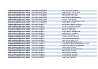 CAMPUS UNIVERSITÁRIO DARCY RIBEIRO ENGENHARIA MECATRÔNICA JOAO PEDRO BOZELLO DRUDI
CAMPUS UNIVERSITÁRIO DARCY RIBEIRO ENGENHARIA MECATRÔNICA MARCOS FELIPE CALAIS DA SILVA
CAMPUS UNIVERSITÁRIO DARCY RIBEIRO ENGENHARIA MECATRÔNICA OZITA BORGES SALUSTIANO
CAMPUS UNIVERSITÁRIO DARCY RIBEIRO ENGENHARIA MECATRÔNICA PABLO BARBOSA DOS SANTOS
CAMPUS UNIVERSITÁRIO DARCY RIBEIRO ENGENHARIA MECATRÔNICA PAULO FELIPE FILARDI MENDONCA
CAMPUS UNIVERSITÁRIO DARCY RIBEIRO ENGENHARIA MECATRÔNICA RODRIGO FLORES MENDES
CAMPUS UNIVERSITÁRIO DARCY RIBEIRO ENGENHARIA MECATRÔNICA SEBASTIAO BEETHOVEN BRANDAO FILHO
CAMPUS UNIVERSITÁRIO DARCY RIBEIRO ENGENHARIA MECATRÔNICA VITOR HIROSHI KISHINO
CAMPUS UNIVERSITÁRIO DARCY RIBEIRO ENGENHARIA MECÂNICA ANDRE GRIZZO BARRETO DE CHAVES
CAMPUS UNIVERSITÁRIO DARCY RIBEIRO ENGENHARIA MECÂNICA BEATRIZ DE OLIVEIRA CASTELLANO
CAMPUS UNIVERSITÁRIO DARCY RIBEIRO ENGENHARIA MECÂNICA BRUNO PEREIRA SANTOS
CAMPUS UNIVERSITÁRIO DARCY RIBEIRO ENGENHARIA MECÂNICA DANIEL TOLEDO CAMPOS
CAMPUS UNIVERSITÁRIO DARCY RIBEIRO ENGENHARIA MECÂNICA DELEY CARNEIRO PEREIRA SOUZA
CAMPUS UNIVERSITÁRIO DARCY RIBEIRO ENGENHARIA MECÂNICA DIEGO AUGUSTO ALVES ROSA
CAMPUS UNIVERSITÁRIO DARCY RIBEIRO ENGENHARIA MECÂNICA GABRIEL PEIXOTO COSTA
CAMPUS UNIVERSITÁRIO DARCY RIBEIRO ENGENHARIA MECÂNICA GUSTAVO TRAVAGLIA ANDRADE
CAMPUS UNIVERSITÁRIO DARCY RIBEIRO ENGENHARIA MECÂNICA JOAO HENRIQUE LIRIO SANTANA
CAMPUS UNIVERSITÁRIO DARCY RIBEIRO ENGENHARIA MECÂNICA JOAO MARTINS CORTEZ FILHO
CAMPUS UNIVERSITÁRIO DARCY RIBEIRO ENGENHARIA MECÂNICA KEVIN BORGES DE SOUZA OKAMURA
CAMPUS UNIVERSITÁRIO DARCY RIBEIRO ENGENHARIA MECÂNICA LEONARDO SALOMAO LUSTOSA GONDIM DE ABREU
CAMPUS UNIVERSITÁRIO DARCY RIBEIRO ENGENHARIA MECÂNICA LIVSON LUAN SANTIAGO DE LIMA SOARES
CAMPUS UNIVERSITÁRIO DARCY RIBEIRO ENGENHARIA MECÂNICA LUCAS CARVALHO DAHER
CAMPUS UNIVERSITÁRIO DARCY RIBEIRO ENGENHARIA MECÂNICA LUCIANO DE ARAUJO GALENO JUNIOR
CAMPUS UNIVERSITÁRIO DARCY RIBEIRO ENGENHARIA MECÂNICA NATALIA LOPES PIAUILINO
CAMPUS UNIVERSITÁRIO DARCY RIBEIRO ENGENHARIA MECÂNICA PAULO MONTIJO BANDEIRA
CAMPUS UNIVERSITÁRIO DARCY RIBEIRO ENGENHARIA MECÂNICA PEDRO MOURAO DOMINGOS
CAMPUS UNIVERSITÁRIO DARCY RIBEIRO ENGENHARIA MECÂNICA TARCIOS ANDREY FERREIRA
CAMPUS UNIVERSITÁRIO DARCY RIBEIRO ENGENHARIA MECÂNICA VICTOR ARAUJO AZEVEDO
 