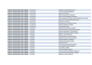 CAMPUS UNIVERSITÁRIO DARCY RIBEIRO ESTATÍSTICA JASMINE TALITHA BEGHINI VILELA
CAMPUS UNIVERSITÁRIO DARCY RIBEIRO ESTATÍSTICA LUIZ FILIPE ANDRADE BARBOSA
CAMPUS UNIVERSITÁRIO DARCY RIBEIRO ESTATÍSTICA LUIZA TULER VELOSO
CAMPUS UNIVERSITÁRIO DARCY RIBEIRO ESTATÍSTICA MARCELO MOURA DE CARVALHO
CAMPUS UNIVERSITÁRIO DARCY RIBEIRO ESTATÍSTICA MARIA LUISA FERNANDES DE ARAUJO
CAMPUS UNIVERSITÁRIO DARCY RIBEIRO ESTATÍSTICA NATALIA MARIA DO CARMO LOPES GUIMARAES BATTAGLINI
CAMPUS UNIVERSITÁRIO DARCY RIBEIRO ESTATÍSTICA NICOLAS DE FARIA BARTOLINI MATTIELLO
CAMPUS UNIVERSITÁRIO DARCY RIBEIRO ESTATÍSTICA RAFAEL DA SILVA LINS
CAMPUS UNIVERSITÁRIO DARCY RIBEIRO ESTATÍSTICA RICHARD DELUCA ESCORCIO E SILVA
CAMPUS UNIVERSITÁRIO DARCY RIBEIRO ESTATÍSTICA RODRIGO FERRARI VILLARINO
CAMPUS UNIVERSITÁRIO DARCY RIBEIRO ESTATÍSTICA VICTOR GARCIA LIMA
CAMPUS UNIVERSITÁRIO DARCY RIBEIRO ESTATÍSTICA WANDERSON RODRIGUES MENDES
CAMPUS UNIVERSITÁRIO DARCY RIBEIRO FILOSOFIA ADOLFO RAFAEL SILVA MARIANO OLIVEIRA
CAMPUS UNIVERSITÁRIO DARCY RIBEIRO FILOSOFIA ANDRESSA BRANDAO DO NASCIMENTO
CAMPUS UNIVERSITÁRIO DARCY RIBEIRO FILOSOFIA BARBARA FERNANDA FERREIRA YANDRA
CAMPUS UNIVERSITÁRIO DARCY RIBEIRO FILOSOFIA DANIELLE LEAL RODRIGUES
CAMPUS UNIVERSITÁRIO DARCY RIBEIRO FILOSOFIA ELIZIER PEREIRA DOS SANTOS SILVA
CAMPUS UNIVERSITÁRIO DARCY RIBEIRO FILOSOFIA GEORGE SATIRO DE SOUSA OLIVEIRA
CAMPUS UNIVERSITÁRIO DARCY RIBEIRO FILOSOFIA GLEISON RODRIGUES PIMENTEL
CAMPUS UNIVERSITÁRIO DARCY RIBEIRO FILOSOFIA HENRIQUE MULLER REIS JORGE
CAMPUS UNIVERSITÁRIO DARCY RIBEIRO FILOSOFIA HUGO LISPECTOR
CAMPUS UNIVERSITÁRIO DARCY RIBEIRO FILOSOFIA JOSE ELIAS DOS SANTOS BELARMINO
CAMPUS UNIVERSITÁRIO DARCY RIBEIRO FILOSOFIA JULIA ROBERTA FREITAS PEREIRA
CAMPUS UNIVERSITÁRIO DARCY RIBEIRO FILOSOFIA LAISE RABELO CABRAL
CAMPUS UNIVERSITÁRIO DARCY RIBEIRO FILOSOFIA LUCAS EIGI BORGES TANAKA
CAMPUS UNIVERSITÁRIO DARCY RIBEIRO FILOSOFIA LUCIANA DUARTE BHERING DE CARVALHO
CAMPUS UNIVERSITÁRIO DARCY RIBEIRO FILOSOFIA LUIZA SOUZA DANTAS MARTINS TORRES
CAMPUS UNIVERSITÁRIO DARCY RIBEIRO FILOSOFIA MARCELLO VIEIRA LASNEAUX
 