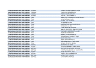 CAMPUS UNIVERSITÁRIO DARCY RIBEIRO FILOSOFIA OBERON BLENNER BARROS OLIVEIRA
CAMPUS UNIVERSITÁRIO DARCY RIBEIRO FILOSOFIA PEDRO CAIO BORGES COSTA
CAMPUS UNIVERSITÁRIO DARCY RIBEIRO FILOSOFIA PEDRO HONORATO FLORES
CAMPUS UNIVERSITÁRIO DARCY RIBEIRO FILOSOFIA VERONICA DE SOUSA MACIEL
CAMPUS UNIVERSITÁRIO DARCY RIBEIRO FÍSICA ANDRE LUIZ GUIMARAES DI GIAIMO MORAES
CAMPUS UNIVERSITÁRIO DARCY RIBEIRO FÍSICA ARTUR CARVALHO LIMA
CAMPUS UNIVERSITÁRIO DARCY RIBEIRO FÍSICA GABRIEL ASSIS DE CARLOS
CAMPUS UNIVERSITÁRIO DARCY RIBEIRO FÍSICA IGOR SOARES COSER
CAMPUS UNIVERSITÁRIO DARCY RIBEIRO FÍSICA JOAO CAETANO OLIVEIRA CARVALHO
CAMPUS UNIVERSITÁRIO DARCY RIBEIRO FÍSICA JOAO LUCAS DA CRUS
CAMPUS UNIVERSITÁRIO DARCY RIBEIRO FÍSICA LUCAS DE MOURA QUADROS
CAMPUS UNIVERSITÁRIO DARCY RIBEIRO FÍSICA MATEUS MIGUEL DOS SANTOS OLIVEIRA
CAMPUS UNIVERSITÁRIO DARCY RIBEIRO FÍSICA RAFAEL BRUNO DE JESUS TRINDADE
CAMPUS UNIVERSITÁRIO DARCY RIBEIRO FÍSICA RAFAEL TELES MESQUITA
CAMPUS UNIVERSITÁRIO DARCY RIBEIRO FÍSICA RENATO RODRIGUES PEREIRA
CAMPUS UNIVERSITÁRIO DARCY RIBEIRO FÍSICA RHOAN CARLOS BUSQUIM E SILVA
CAMPUS UNIVERSITÁRIO DARCY RIBEIRO FÍSICA SILVIO LIMA E SILVA
CAMPUS UNIVERSITÁRIO DARCY RIBEIRO FÍSICA VITOR JACINTO SULZBACH
CAMPUS UNIVERSITÁRIO DARCY RIBEIRO FÍSICA WAGNER RODRIGUES DA SILVEIRA
CAMPUS UNIVERSITÁRIO DARCY RIBEIRO FÍSICA WALLAS DE FREITAS SOARES
CAMPUS UNIVERSITÁRIO DARCY RIBEIRO GEOFISICA BRUNO ARAUJO LOPES
CAMPUS UNIVERSITÁRIO DARCY RIBEIRO GEOFISICA DENISE SACRAMENTO CHRISTOVAM
CAMPUS UNIVERSITÁRIO DARCY RIBEIRO GEOFISICA GUSTAVO COSTA CRISPIM DE SOUSA
CAMPUS UNIVERSITÁRIO DARCY RIBEIRO GEOFISICA HEITOR VINICIUS VIEIRA DO NASCIMENTO
CAMPUS UNIVERSITÁRIO DARCY RIBEIRO GEOFISICA IGOR CARVALHO DA SILVA
CAMPUS UNIVERSITÁRIO DARCY RIBEIRO GEOFISICA ISABELA DE OLIVEIRA MARTINS
CAMPUS UNIVERSITÁRIO DARCY RIBEIRO GEOFISICA LETICIA YUKIE TAKIZAWA
CAMPUS UNIVERSITÁRIO DARCY RIBEIRO GEOFISICA LUIZA MOTTA CAMPELLO
 