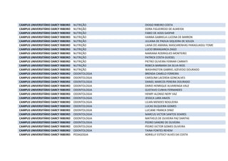 CAMPUS UNIVERSITÁRIO DARCY RIBEIRO NUTRIÇÃO DIOGO RIBEIRO COSTA
CAMPUS UNIVERSITÁRIO DARCY RIBEIRO NUTRIÇÃO DORA FIGUEIREDO DE ALMEIDA
CAMPUS UNIVERSITÁRIO DARCY RIBEIRO NUTRIÇÃO FABIO DE ASSIS GASPAR
CAMPUS UNIVERSITÁRIO DARCY RIBEIRO NUTRIÇÃO HANNA GABRIELA LUCENA DE BARRON
CAMPUS UNIVERSITÁRIO DARCY RIBEIRO NUTRIÇÃO JULIANA DE PADUA SIQUEIRA DE SOUZA
CAMPUS UNIVERSITÁRIO DARCY RIBEIRO NUTRIÇÃO LAINA DO AMARAL MASCARENHAS PARAGUASSU TOME
CAMPUS UNIVERSITÁRIO DARCY RIBEIRO NUTRIÇÃO LUCIO BRANGANCA ZAGO
CAMPUS UNIVERSITÁRIO DARCY RIBEIRO NUTRIÇÃO MARIANA RODRIGUES MONTEIRO
CAMPUS UNIVERSITÁRIO DARCY RIBEIRO NUTRIÇÃO PATRICK COSTA GUIESEL
CAMPUS UNIVERSITÁRIO DARCY RIBEIRO NUTRIÇÃO PIETRO OLIVEIRA FERRARI CARRATI
CAMPUS UNIVERSITÁRIO DARCY RIBEIRO NUTRIÇÃO REBECA BARBARA DA SILVA RIOS
CAMPUS UNIVERSITÁRIO DARCY RIBEIRO NUTRIÇÃO WASHINGTON GABRIEL AZEVEDO DOURADO
CAMPUS UNIVERSITÁRIO DARCY RIBEIRO ODONTOLOGIA BRENDA CAMELO FERREIRA
CAMPUS UNIVERSITÁRIO DARCY RIBEIRO ODONTOLOGIA CAROLINA LACERDA GONCALVES
CAMPUS UNIVERSITÁRIO DARCY RIBEIRO ODONTOLOGIA DANIEL MARCOS PEREIRA DOURADO
CAMPUS UNIVERSITÁRIO DARCY RIBEIRO ODONTOLOGIA DARIO HENRIQUE ALVARENGA VALE
CAMPUS UNIVERSITÁRIO DARCY RIBEIRO ODONTOLOGIA GUSTAVO CUNHA FERNANDES
CAMPUS UNIVERSITÁRIO DARCY RIBEIRO ODONTOLOGIA HENRY ALONSO NERY VAZ
CAMPUS UNIVERSITÁRIO DARCY RIBEIRO ODONTOLOGIA JESSICA LARA ANJOS
CAMPUS UNIVERSITÁRIO DARCY RIBEIRO ODONTOLOGIA LILIAN MENDES NOGUEIRA
CAMPUS UNIVERSITÁRIO DARCY RIBEIRO ODONTOLOGIA LUCAS SILQUEIRA GOMES
CAMPUS UNIVERSITÁRIO DARCY RIBEIRO ODONTOLOGIA LUCIANE FRANCA DINIZ
CAMPUS UNIVERSITÁRIO DARCY RIBEIRO ODONTOLOGIA MARCUS VICTOR SANTOS SOARES
CAMPUS UNIVERSITÁRIO DARCY RIBEIRO ODONTOLOGIA MATHEUS DE OLIVEIRA PAZ DANTAS
CAMPUS UNIVERSITÁRIO DARCY RIBEIRO ODONTOLOGIA PEDRO SANDRE DE OLIVEIRA
CAMPUS UNIVERSITÁRIO DARCY RIBEIRO ODONTOLOGIA PEDRO VICTOR GOMES OLIVEIRA
CAMPUS UNIVERSITÁRIO DARCY RIBEIRO ODONTOLOGIA TAINA FONTES REHEM
CAMPUS UNIVERSITÁRIO DARCY RIBEIRO PEDAGOGIA ADRIELLY ESTEICY ALVES DA COSTA
 