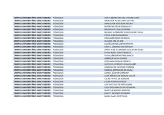 CAMPUS UNIVERSITÁRIO DARCY RIBEIRO PEDAGOGIA AGATA ESTHEFANE DAS CHAGAS GENTIL
CAMPUS UNIVERSITÁRIO DARCY RIBEIRO PEDAGOGIA ANDERSON ALLAN LOPES GALVAO
CAMPUS UNIVERSITÁRIO DARCY RIBEIRO PEDAGOGIA ANNA LUISA NOGUEIRA MOURA
CAMPUS UNIVERSITÁRIO DARCY RIBEIRO PEDAGOGIA BEATRIZ VICENTIN GONCALVES
CAMPUS UNIVERSITÁRIO DARCY RIBEIRO PEDAGOGIA BRUNA ALVES DAS OLIVEIRAS
CAMPUS UNIVERSITÁRIO DARCY RIBEIRO PEDAGOGIA BRUNNO ALEXANDRE GURGEL NUNES SILVA
CAMPUS UNIVERSITÁRIO DARCY RIBEIRO PEDAGOGIA CINTIA ALMEIDA BARBOSA
CAMPUS UNIVERSITÁRIO DARCY RIBEIRO PEDAGOGIA CIRO AMERICANO DO BRASIL
CAMPUS UNIVERSITÁRIO DARCY RIBEIRO PEDAGOGIA CLAUDIA HAE JIN JOO
CAMPUS UNIVERSITÁRIO DARCY RIBEIRO PEDAGOGIA CLEONARA DOS SANTOS PEREIRA
CAMPUS UNIVERSITÁRIO DARCY RIBEIRO PEDAGOGIA CRISTAL CARDOSO SAO MATEUS
CAMPUS UNIVERSITÁRIO DARCY RIBEIRO PEDAGOGIA DAVID RENE ALEXANDRE DE OLIVEIRA ALVES
CAMPUS UNIVERSITÁRIO DARCY RIBEIRO PEDAGOGIA FLAVIA ALVES MAIA TIBURCIO
CAMPUS UNIVERSITÁRIO DARCY RIBEIRO PEDAGOGIA FLAVIA LARISSA MUTIMA GARCIA
CAMPUS UNIVERSITÁRIO DARCY RIBEIRO PEDAGOGIA GABRIELA BALIZA SOARES
CAMPUS UNIVERSITÁRIO DARCY RIBEIRO PEDAGOGIA GEOVANNA GRAVIA PIMENTA
CAMPUS UNIVERSITÁRIO DARCY RIBEIRO PEDAGOGIA GUSTAVO GEOFFROY VEIGA GULART
CAMPUS UNIVERSITÁRIO DARCY RIBEIRO PEDAGOGIA HENRIQUE DE OLIVEIRA FERREIRA
CAMPUS UNIVERSITÁRIO DARCY RIBEIRO PEDAGOGIA ISABELLA RODRIGUES DE SOUSA
CAMPUS UNIVERSITÁRIO DARCY RIBEIRO PEDAGOGIA LARISSA GASPAR CARNEIRO
CAMPUS UNIVERSITÁRIO DARCY RIBEIRO PEDAGOGIA LUAN AMORAS DE MORAIS E SILVA
CAMPUS UNIVERSITÁRIO DARCY RIBEIRO PEDAGOGIA LUCAS FREITAS DE ALMEIDA
CAMPUS UNIVERSITÁRIO DARCY RIBEIRO PEDAGOGIA LUCAS RODRIGUES REGO
CAMPUS UNIVERSITÁRIO DARCY RIBEIRO PEDAGOGIA LUIS GUSTAVO DE FREITAS DIAS
CAMPUS UNIVERSITÁRIO DARCY RIBEIRO PEDAGOGIA LUIZA GIOVANNA SILVA DE MOURA
CAMPUS UNIVERSITÁRIO DARCY RIBEIRO PEDAGOGIA MARCELA IBIAPINO MARTINS
CAMPUS UNIVERSITÁRIO DARCY RIBEIRO PEDAGOGIA MARCO ANTONIO JERONIMO
CAMPUS UNIVERSITÁRIO DARCY RIBEIRO PEDAGOGIA MARIA ISABEL NERY SILVA
 
