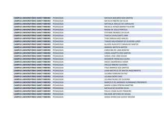 CAMPUS UNIVERSITÁRIO DARCY RIBEIRO PEDAGOGIA NATALIA MACARIO DOS SANTOS
CAMPUS UNIVERSITÁRIO DARCY RIBEIRO PEDAGOGIA NATALIA RIBEIRO DA SILVA
CAMPUS UNIVERSITÁRIO DARCY RIBEIRO PEDAGOGIA NATHALIA ARAUJO DE CARVALHO
CAMPUS UNIVERSITÁRIO DARCY RIBEIRO PEDAGOGIA RAFAELA HEINZELMANN FIGUEIRA
CAMPUS UNIVERSITÁRIO DARCY RIBEIRO PEDAGOGIA RAISSA DE JESUS PORTELA
CAMPUS UNIVERSITÁRIO DARCY RIBEIRO PEDAGOGIA STEFANIE MENDES DA SILVA
CAMPUS UNIVERSITÁRIO DARCY RIBEIRO PEDAGOGIA THACIA CAVALCANTE LIMA
CAMPUS UNIVERSITÁRIO DARCY RIBEIRO PEDAGOGIA THAIS MAGALHAES MACIEL
CAMPUS UNIVERSITÁRIO DARCY RIBEIRO PEDAGOGIA THIAGO MILHOMENS DE OLIVEIRA LOPES
CAMPUS UNIVERSITÁRIO DARCY RIBEIRO PEDAGOGIA ALUIZIO AUGUSTO CARVALHO SANTOS
CAMPUS UNIVERSITÁRIO DARCY RIBEIRO PEDAGOGIA AMADEU BATISTA MATOS
CAMPUS UNIVERSITÁRIO DARCY RIBEIRO PEDAGOGIA CAROLINA DE LIMA BONFIM
CAMPUS UNIVERSITÁRIO DARCY RIBEIRO PEDAGOGIA CASSIA AGAPITO DOS SANTOS
CAMPUS UNIVERSITÁRIO DARCY RIBEIRO PEDAGOGIA DANIEL JOSE LIMA SOLDA
CAMPUS UNIVERSITÁRIO DARCY RIBEIRO PEDAGOGIA DEISIMERI FRANCISCA ALVES
CAMPUS UNIVERSITÁRIO DARCY RIBEIRO PEDAGOGIA DIEGO ZAKAREWICZ VIANA
CAMPUS UNIVERSITÁRIO DARCY RIBEIRO PEDAGOGIA ERCILIO RIBEIRO OLIVEIRA
CAMPUS UNIVERSITÁRIO DARCY RIBEIRO PEDAGOGIA ITALO BARROS DOS SANTOS
CAMPUS UNIVERSITÁRIO DARCY RIBEIRO PEDAGOGIA JUAN MATHEUS DE MATOS NASCIMENTO
CAMPUS UNIVERSITÁRIO DARCY RIBEIRO PEDAGOGIA JULIANA FERREIRA DA PAZ
CAMPUS UNIVERSITÁRIO DARCY RIBEIRO PEDAGOGIA JULIANA NORO DIAS
CAMPUS UNIVERSITÁRIO DARCY RIBEIRO PEDAGOGIA JULIANA NUNES DE OLIVEIRA
CAMPUS UNIVERSITÁRIO DARCY RIBEIRO PEDAGOGIA MARCELO DE ANDRADE GUIMARAES FREDERICO
CAMPUS UNIVERSITÁRIO DARCY RIBEIRO PEDAGOGIA MARIA CLEBIA PEREIRA MARTINS
CAMPUS UNIVERSITÁRIO DARCY RIBEIRO PEDAGOGIA NATALIA DE OLIVEIRA SILVA
CAMPUS UNIVERSITÁRIO DARCY RIBEIRO PEDAGOGIA PAULO CESAR ALVES PINHEIRO
CAMPUS UNIVERSITÁRIO DARCY RIBEIRO PEDAGOGIA RAUANN ANTUNES DE SOUSA
CAMPUS UNIVERSITÁRIO DARCY RIBEIRO PEDAGOGIA SONIA APARECIDA GODOY BEZZAN
 