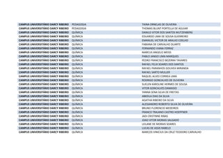 CAMPUS UNIVERSITÁRIO DARCY RIBEIRO PEDAGOGIA TAINA ORNELAS DE OLIVEIRA
CAMPUS UNIVERSITÁRIO DARCY RIBEIRO PEDAGOGIA THOMAS BLUNT PORTELLA DE AGUIAR
CAMPUS UNIVERSITÁRIO DARCY RIBEIRO QUÍMICA DANILO VITOR DOS SANTOS MUTZENBERG
CAMPUS UNIVERSITÁRIO DARCY RIBEIRO QUÍMICA EDUARDO LIMA DE SOUSA GUERREIRO
CAMPUS UNIVERSITÁRIO DARCY RIBEIRO QUÍMICA EMANUEL VICTOR DE ARAUJO COELHO
CAMPUS UNIVERSITÁRIO DARCY RIBEIRO QUÍMICA FABIANA DE CARVALHO DUARTE
CAMPUS UNIVERSITÁRIO DARCY RIBEIRO QUÍMICA FERNANDO VIANA FERRAZ
CAMPUS UNIVERSITÁRIO DARCY RIBEIRO QUÍMICA MARCUS ANGELO WEISS
CAMPUS UNIVERSITÁRIO DARCY RIBEIRO QUÍMICA PABLO JANGO LIMA MARQUES
CAMPUS UNIVERSITÁRIO DARCY RIBEIRO QUÍMICA PEDRO FRANCISCO BEZERRA TAVARES
CAMPUS UNIVERSITÁRIO DARCY RIBEIRO QUÍMICA RAFAEL FELIX SOARES DOS SANTOS
CAMPUS UNIVERSITÁRIO DARCY RIBEIRO QUÍMICA RAFAEL PARANHOS GOUVEA MIRANDA
CAMPUS UNIVERSITÁRIO DARCY RIBEIRO QUÍMICA RAFAEL SARTO MULLER
CAMPUS UNIVERSITÁRIO DARCY RIBEIRO QUÍMICA RAQUEL ALVES CORREA LIMA
CAMPUS UNIVERSITÁRIO DARCY RIBEIRO QUÍMICA RODRIGO GONCALVES DE OLIVEIRA
CAMPUS UNIVERSITÁRIO DARCY RIBEIRO QUÍMICA SUELEN KAROLINE HERMES DE SOUSA
CAMPUS UNIVERSITÁRIO DARCY RIBEIRO QUÍMICA VITOR GONCALVES DAMASIO
CAMPUS UNIVERSITÁRIO DARCY RIBEIRO QUÍMICA YANNA SENA SILVA DE FREITAS
CAMPUS UNIVERSITÁRIO DARCY RIBEIRO QUÍMICA ABKEILA DIAS DA SILVA
CAMPUS UNIVERSITÁRIO DARCY RIBEIRO QUÍMICA AGATHA RIBEIRO DA SILVA
CAMPUS UNIVERSITÁRIO DARCY RIBEIRO QUÍMICA ALESSANDRO ROBERTO SILVA DE OLIVEIRA
CAMPUS UNIVERSITÁRIO DARCY RIBEIRO QUÍMICA BRUNO FLORENCIO MEDEIROS
CAMPUS UNIVERSITÁRIO DARCY RIBEIRO QUÍMICA FRANCO TRAJANO CASTRO HOEPFNER
CAMPUS UNIVERSITÁRIO DARCY RIBEIRO QUÍMICA JADI CRISTINNE RIBAS
CAMPUS UNIVERSITÁRIO DARCY RIBEIRO QUÍMICA JOAO VITOR MORAIS SALGADO
CAMPUS UNIVERSITÁRIO DARCY RIBEIRO QUÍMICA LEILANE DE MORAIS SOARES
CAMPUS UNIVERSITÁRIO DARCY RIBEIRO QUÍMICA LUCAS DE ASSIS RABELO
CAMPUS UNIVERSITÁRIO DARCY RIBEIRO QUÍMICA MARCOS VINICIUS DA CRUZ TEODORO CARVALHO
 