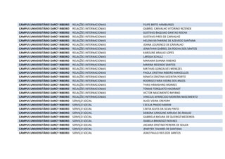 CAMPUS UNIVERSITÁRIO DARCY RIBEIRO RELAÇÕES INTERNACIONAIS FILIPE BRITO HAMBURGO
CAMPUS UNIVERSITÁRIO DARCY RIBEIRO RELAÇÕES INTERNACIONAIS GABRIEL CARVALHO VITORINO REZENDE
CAMPUS UNIVERSITÁRIO DARCY RIBEIRO RELAÇÕES INTERNACIONAIS GUSTAVO BAQUIAO DANTAS ROCHA
CAMPUS UNIVERSITÁRIO DARCY RIBEIRO RELAÇÕES INTERNACIONAIS GUSTAVO PIRES DE CARVALHO
CAMPUS UNIVERSITÁRIO DARCY RIBEIRO RELAÇÕES INTERNACIONAIS HELENA KATHARINE DE AZEVEDO SANTANA
CAMPUS UNIVERSITÁRIO DARCY RIBEIRO RELAÇÕES INTERNACIONAIS JOANA LOURENCO DE CARVALHO
CAMPUS UNIVERSITÁRIO DARCY RIBEIRO RELAÇÕES INTERNACIONAIS JONATHAN GABRIEL DA ROCHA DOS SANTOS
CAMPUS UNIVERSITÁRIO DARCY RIBEIRO RELAÇÕES INTERNACIONAIS KAROLINE ARAUJO LOPES
CAMPUS UNIVERSITÁRIO DARCY RIBEIRO RELAÇÕES INTERNACIONAIS LARISSA SCHULZ
CAMPUS UNIVERSITÁRIO DARCY RIBEIRO RELAÇÕES INTERNACIONAIS MARIANA GIANNA RIBEIRO
CAMPUS UNIVERSITÁRIO DARCY RIBEIRO RELAÇÕES INTERNACIONAIS MARINA RESENDE SANTOS
CAMPUS UNIVERSITÁRIO DARCY RIBEIRO RELAÇÕES INTERNACIONAIS MATHIAS GONCALVES MENEZES
CAMPUS UNIVERSITÁRIO DARCY RIBEIRO RELAÇÕES INTERNACIONAIS PAOLA CRISTINA RIBEIRO MARCELLOS
CAMPUS UNIVERSITÁRIO DARCY RIBEIRO RELAÇÕES INTERNACIONAIS RENATA CRISTINA VICENTIN PORTO
CAMPUS UNIVERSITÁRIO DARCY RIBEIRO RELAÇÕES INTERNACIONAIS RODRIGO FARIA VIEIRA DOS ANJOS
CAMPUS UNIVERSITÁRIO DARCY RIBEIRO RELAÇÕES INTERNACIONAIS THAIS HANASHIRO MORAES
CAMPUS UNIVERSITÁRIO DARCY RIBEIRO RELAÇÕES INTERNACIONAIS TOMAS TORQUATO HACKRADT
CAMPUS UNIVERSITÁRIO DARCY RIBEIRO RELAÇÕES INTERNACIONAIS VICTOR NASCIMENTO MIYANO
CAMPUS UNIVERSITÁRIO DARCY RIBEIRO RELAÇÕES INTERNACIONAIS VINICIUS APARECIDO MOREIRA NASCIMENTO
CAMPUS UNIVERSITÁRIO DARCY RIBEIRO SERVIÇO SOCIAL ALICE VIEIRA CREPORY
CAMPUS UNIVERSITÁRIO DARCY RIBEIRO SERVIÇO SOCIAL CECILIA PRADO MARINI
CAMPUS UNIVERSITÁRIO DARCY RIBEIRO SERVIÇO SOCIAL CINTIA ALVES DA SILVA PINTO
CAMPUS UNIVERSITÁRIO DARCY RIBEIRO SERVIÇO SOCIAL DEBORA CAROLINE ARRUDA DE ARAUJO
CAMPUS UNIVERSITÁRIO DARCY RIBEIRO SERVIÇO SOCIAL GABRIELA MOURA DE QUEIROZ MEDEIROS
CAMPUS UNIVERSITÁRIO DARCY RIBEIRO SERVIÇO SOCIAL ISABELA BRANDIZZI NOVAES
CAMPUS UNIVERSITÁRIO DARCY RIBEIRO SERVIÇO SOCIAL JACIARA CRISTINA PEREIRA DE SOUZA
CAMPUS UNIVERSITÁRIO DARCY RIBEIRO SERVIÇO SOCIAL JENIFFER TAVARES DE SANTANA
CAMPUS UNIVERSITÁRIO DARCY RIBEIRO SERVIÇO SOCIAL JOAO PAULO REIS DOS SANTOS
 
