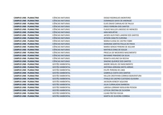 CAMPUS UNB - PLANALTINA CIÊNCIAS NATURAIS DIOGO RODRIGUES MONTEIRO
CAMPUS UNB - PLANALTINA CIÊNCIAS NATURAIS DOMINGOS SAVIO DE ANDRADE
CAMPUS UNB - PLANALTINA CIÊNCIAS NATURAIS ELVIS DAVID CARVALHO DE PAULA
CAMPUS UNB - PLANALTINA CIÊNCIAS NATURAIS ERICK FERREIRA DOS SANTOS
CAMPUS UNB - PLANALTINA CIÊNCIAS NATURAIS FLAVIO MULLER LINDOSO DE MENEZES
CAMPUS UNB - PLANALTINA CIÊNCIAS NATURAIS IARA MOURTHE
CAMPUS UNB - PLANALTINA CIÊNCIAS NATURAIS JACKES ALEX PAES LANDIM DOS SANTOS
CAMPUS UNB - PLANALTINA CIÊNCIAS NATURAIS JEYSON CANUTO CURVINA
CAMPUS UNB - PLANALTINA CIÊNCIAS NATURAIS MARIA ELOISA DE CASTRO FABRI
CAMPUS UNB - PLANALTINA CIÊNCIAS NATURAIS MARIANA SANTOS PAULA DE PAIVA
CAMPUS UNB - PLANALTINA CIÊNCIAS NATURAIS MARIO SERGIO PEREIRA DE AGUIAR
CAMPUS UNB - PLANALTINA CIÊNCIAS NATURAIS MATHEUS DINIZ DE SOUZA
CAMPUS UNB - PLANALTINA CIÊNCIAS NATURAIS PRISCILA DE MEDEIROS NASCIMENTO
CAMPUS UNB - PLANALTINA CIÊNCIAS NATURAIS RAYANNE PINHEIRO DA SILVA
CAMPUS UNB - PLANALTINA CIÊNCIAS NATURAIS RENATA AVELINO DA ROCHA
CAMPUS UNB - PLANALTINA CIÊNCIAS NATURAIS SIMONE QUEIROZ DOS SANTOS
CAMPUS UNB - PLANALTINA GESTÃO AMBIENTAL ANDRE MIGUEL DO NASCIMENTO
CAMPUS UNB - PLANALTINA GESTÃO AMBIENTAL ANTONIA ADRIANA MOTA ARRAIS
CAMPUS UNB - PLANALTINA GESTÃO AMBIENTAL FELIPE PEREIRA DE LIMA
CAMPUS UNB - PLANALTINA GESTÃO AMBIENTAL GABRIELA COSTA DOS SANTOS
CAMPUS UNB - PLANALTINA GESTÃO AMBIENTAL HELLEN CRISTHYAN CORREIA BOAVENTURA
CAMPUS UNB - PLANALTINA GESTÃO AMBIENTAL ITHALO DE CASTRO CUSTODIO OLIVEIRA
CAMPUS UNB - PLANALTINA GESTÃO AMBIENTAL JACKSON KENEDY SIQUEIRA
CAMPUS UNB - PLANALTINA GESTÃO AMBIENTAL JULIA CURRALADAS BARBOSA
CAMPUS UNB - PLANALTINA GESTÃO AMBIENTAL LARISSA LORRANY NOGUEIRA PESSOA
CAMPUS UNB - PLANALTINA GESTÃO AMBIENTAL LETICIA CRISTINA DE OLIVEIRA
CAMPUS UNB - PLANALTINA GESTÃO AMBIENTAL LILIAN FREITAS SOUSA
CAMPUS UNB - PLANALTINA GESTÃO AMBIENTAL MARTA DE OLIVEIRA CORREIA
 
