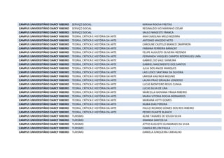 CAMPUS UNIVERSITÁRIO DARCY RIBEIRO SERVIÇO SOCIAL MIRIAM ROCHA FREITAS
CAMPUS UNIVERSITÁRIO DARCY RIBEIRO SERVIÇO SOCIAL REGINALDO IVO MARINHO CESAR
CAMPUS UNIVERSITÁRIO DARCY RIBEIRO SERVIÇO SOCIAL SAULO MAGESTE FRANCA
CAMPUS UNIVERSITÁRIO DARCY RIBEIRO TEORIA, CRÍTICA E HISTÓRIA DA ARTE ANA CAROLINA MELO BEZERRA
CAMPUS UNIVERSITÁRIO DARCY RIBEIRO TEORIA, CRÍTICA E HISTÓRIA DA ARTE ANTONIO MACEDO NETO
CAMPUS UNIVERSITÁRIO DARCY RIBEIRO TEORIA, CRÍTICA E HISTÓRIA DA ARTE CAROLINE CASTELO BRANCO ZAMPIRON
CAMPUS UNIVERSITÁRIO DARCY RIBEIRO TEORIA, CRÍTICA E HISTÓRIA DA ARTE FABIANA FERREIRA BARACAT
CAMPUS UNIVERSITÁRIO DARCY RIBEIRO TEORIA, CRÍTICA E HISTÓRIA DA ARTE FELIPE AUGUSTO OLIVEIRA REZENDE
CAMPUS UNIVERSITÁRIO DARCY RIBEIRO TEORIA, CRÍTICA E HISTÓRIA DA ARTE FERNANDA VASQUES CAMPOS RODRIGUES LIMA
CAMPUS UNIVERSITÁRIO DARCY RIBEIRO TEORIA, CRÍTICA E HISTÓRIA DA ARTE GABRIEL DO VALE SHIMURA
CAMPUS UNIVERSITÁRIO DARCY RIBEIRO TEORIA, CRÍTICA E HISTÓRIA DA ARTE GABRIEL NASCIMENTO DOS SANTOS
CAMPUS UNIVERSITÁRIO DARCY RIBEIRO TEORIA, CRÍTICA E HISTÓRIA DA ARTE JULIA DOS ANJOS MARQUES
CAMPUS UNIVERSITÁRIO DARCY RIBEIRO TEORIA, CRÍTICA E HISTÓRIA DA ARTE LAIS LIDICE SANTANA DA SILVEIRA
CAMPUS UNIVERSITÁRIO DARCY RIBEIRO TEORIA, CRÍTICA E HISTÓRIA DA ARTE LARISSA VALENCA MIZUNO
CAMPUS UNIVERSITÁRIO DARCY RIBEIRO TEORIA, CRÍTICA E HISTÓRIA DA ARTE LAURA FRAIZ GRIJALBA LONDOSO
CAMPUS UNIVERSITÁRIO DARCY RIBEIRO TEORIA, CRÍTICA E HISTÓRIA DA ARTE LUCAS MONTEIRO REGIS CUNHA
CAMPUS UNIVERSITÁRIO DARCY RIBEIRO TEORIA, CRÍTICA E HISTÓRIA DA ARTE LUCAS SILVA DE LIRA
CAMPUS UNIVERSITÁRIO DARCY RIBEIRO TEORIA, CRÍTICA E HISTÓRIA DA ARTE MARCELLA GIOVANA FRAGA RIBEIRO
CAMPUS UNIVERSITÁRIO DARCY RIBEIRO TEORIA, CRÍTICA E HISTÓRIA DA ARTE MARIA VITORIA ROCHA BERNARDES
CAMPUS UNIVERSITÁRIO DARCY RIBEIRO TEORIA, CRÍTICA E HISTÓRIA DA ARTE MARIANA HETTI GOMES
CAMPUS UNIVERSITÁRIO DARCY RIBEIRO TEORIA, CRÍTICA E HISTÓRIA DA ARTE NUBIA DIAS PEREIRA
CAMPUS UNIVERSITÁRIO DARCY RIBEIRO TEORIA, CRÍTICA E HISTÓRIA DA ARTE PAULO RICARDO GOMES DOS REIS RIBEIRO
CAMPUS UNIVERSITÁRIO DARCY RIBEIRO TEORIA, CRÍTICA E HISTÓRIA DA ARTE PEDRO DUARTE BLANCO
CAMPUS UNIVERSITÁRIO DARCY RIBEIRO TURISMO ALINE TAVARES DE SOUZA SILVA
CAMPUS UNIVERSITÁRIO DARCY RIBEIRO TURISMO ANANDA SANTOS SA
CAMPUS UNIVERSITÁRIO DARCY RIBEIRO TURISMO ATTIO AUGUSTO GUIMARAES DA SILVA
CAMPUS UNIVERSITÁRIO DARCY RIBEIRO TURISMO CAMILA BELLINI PAULA
CAMPUS UNIVERSITÁRIO DARCY RIBEIRO TURISMO DANIELA JUNQUEIRA CARVALHO
 