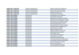 CAMPUS UNB - PLANALTINA GESTÃO DE AGRONEGÓCIOS MARISA SOUZA PACHECO WANZELLER
CAMPUS UNB - PLANALTINA GESTÃO DE AGRONEGÓCIOS MATHEUS VENTURA NASCIMENTO
CAMPUS UNB - PLANALTINA GESTÃO DE AGRONEGÓCIOS NAYANE CAVALCANTE DE SANTANA
CAMPUS UNB - PLANALTINA GESTÃO DE AGRONEGÓCIOS RICARDO SOUZA RACHAUS
CAMPUS UNB - PLANALTINA GESTÃO DE AGRONEGÓCIOS TEREZA EMILIA BRITO DANTAS
CAMPUS UNB CEILÂNDIA ENFERMAGEM ALESSANDRA DA COSTA GONCALVES
CAMPUS UNB CEILÂNDIA ENFERMAGEM ALEX MENDES CRISOSTOMO
CAMPUS UNB CEILÂNDIA ENFERMAGEM AMANDA ALINE FIGUEIREDO CARVALHO
CAMPUS UNB CEILÂNDIA ENFERMAGEM ANNA CAROLLINE CAMPANHA DE OLIVEIRA
CAMPUS UNB CEILÂNDIA ENFERMAGEM CAROLINA DE SOUZA FERNANDES CORREA
CAMPUS UNB CEILÂNDIA ENFERMAGEM DIEGO DOMINGOS MONTEIRO ARAUJO
CAMPUS UNB CEILÂNDIA ENFERMAGEM EDUARDO RESENDE SOUSA E SILVA
CAMPUS UNB CEILÂNDIA ENFERMAGEM ERICA APARECIDA DOS SANTOS HONORIO
CAMPUS UNB CEILÂNDIA ENFERMAGEM FERNANDA DANIELLE RAMALHO SILVA
CAMPUS UNB CEILÂNDIA ENFERMAGEM FLAVIO SANTOS DA FONSECA
CAMPUS UNB CEILÂNDIA ENFERMAGEM GABRIEL RESENDE DE SOUZA
CAMPUS UNB CEILÂNDIA ENFERMAGEM GABRIELA RODRIGUES DOS SANTOS
CAMPUS UNB CEILÂNDIA ENFERMAGEM HERISSON NEVES DE CARVALHO
CAMPUS UNB CEILÂNDIA ENFERMAGEM JESSICA BORGES BADU
CAMPUS UNB CEILÂNDIA ENFERMAGEM JOAB CARDOSO DE ALCANTARA
CAMPUS UNB CEILÂNDIA ENFERMAGEM JULIE ANNE DE LIMA LOIOLA
CAMPUS UNB CEILÂNDIA ENFERMAGEM KARINA CRISTINA SANTOS LOPES
CAMPUS UNB CEILÂNDIA ENFERMAGEM LUCIA EMILIA DOS SANTOS VERAS MUNIZ
CAMPUS UNB CEILÂNDIA ENFERMAGEM LUIZ EDUARDO PEREIRA DO NASCIMENTO
CAMPUS UNB CEILÂNDIA ENFERMAGEM MATHEUS DAMASCENO CARDOSO
CAMPUS UNB CEILÂNDIA ENFERMAGEM PAOLA COSTA CARVALHO
CAMPUS UNB CEILÂNDIA ENFERMAGEM PATRICIA BERNARDES RODRIGUES
CAMPUS UNB CEILÂNDIA ENFERMAGEM PATRICIA KIMURA DE LIMA NAME
 