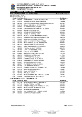 UNIVERSIDADE ESTADUAL DO PIAUÍ - UESPI
             NÚCLEO DE CONCURSOS E PROMOÇÃO DE EVENTOS - NUCEPE
             PROCESSO SELETIVO VESTIBULAR 2012
             RELAÇÃO DE APROVADOS

CAMPUS: TERESINA - TORQUATO NETO
1243    LICENCIATURA PLENA EM PEDAGOGIA                               Aprovado 1º Semestre
CONCORRÊNCIA: AMPLA
    Class.     Inscrição     Nome                                          Identidade
    001        032482        BRENDA KARLA CARVALHO CIRQUEIRA               45754828-9
    002        022813        JULIANNE PEREIRA BARBOSA SILVA                3.386.430
    003        041245        FRANCISCO DAS CHAGAS BARROS DOS SANTOS        5001242
    004        015812        ISNARA MICHELE DA SILVA SANTOS                3404485
    005        022871        FILOMENA RIBEIRO SOARES                       1067372
    006        031869        LARISSE BERNADETH BATISTA DE SOUSA            2910456
    007        029783        MARINA OLIVEIRA NEVES                         3.257.904
    008        026674        LENISE SOARES DE MOURA                        3259698
    009        041556        DENIZE DE OLIVEIRA NERY                       1622622
    010        017874        MARIANA GRAMOZA VILARINHO COSTA               3.343.303
    011        015422        ANDRESSA RAYSSA DE OLIVEIRA SOUSA             2941439
    012        034082        ANNA PAULA DOS SANTOS LEAL                    3.278.734
    013        030589        ZAINE DE SOUZA SANTANA SANTOS                 3368029
    014        001877        IANNY MIRANDA DE HOLANDA BOMFIM               2812574
    015        042117        ADRIANA BARBOSA DOS SANTOS                    1556500
    016        029257        JULIO RODRIGUES LOPES DA SILVA                3063650
    017        020730        PRISCILA DA SILVA OLIVEIRA                    3254674
    018        031768        ALINE PACHECO DE OLVEIRA                      3.258.436
    019        034787        KEILA DA SILVA GOMES                          3341536
    020        038066        DORISVALDO ITELVINO DE JESUS                  1302755
    021        028270        ELIANE DOS SANTOS LIMA                        3.117.481
    022        022530        JANAIRA SOARES DA SILVA                       2.805.657
    023        002411        SABRINA RAQUEL SILVA MIGUEL                   2637439
    024        039638        PHERNANDA DE SOUSA OLIVEIRA                   3.569.633
    025        038967        LAYARA DA SILVA OLIVEIRA                      2753506
    026        002987        FRANCISCA VALERIA DE SOUSA                    2.457.451
    027        026172        ARIJANE DE SOUSA SILVA                        3137231
    028        016370        ANDREIA RAYSA DE OLIVEIRA SOUSA               2.941.435
    029        005715        MACIELE PEREIRA CHAVES                        3126841
    030        021436        LIARA COSTA SANTOS                            3.201.624
    031        035372        IARA SILVA SOUSA                              2715370
    032        007455        MARIA KAROLINE DOS SANTOS OLIVEIRA            3245557
    033        035024        VERÔNICA LETÍCIA SALES MOTA                   2357306
CONCORRÊNCIA: COTAS ESCOLA PÚBLICA
    Class.     Inscrição     Nome                                          Identidade
    001        037714        JÉSSICA CAROLINA DE LIMA SANTOS               3321598
    002        017312        MARINA PEREIRA SOARES                         2692385
    003        019426        TERESINHA DE JESUS OLIVEIRA DA SIVA           2806532
    004        043895        MARIA JACIANE TEIXEIRA DA SILVA               3256546
    005        000496        MAYARA DA SILVA VIANA                         2885577
    006        004550        CINTHIA GUIMARAES PEREIRA GOMES               3.239.905
    007        002859        BRUNA SAMPAIO DA COSTA                        3290785




 domingo, 5 de fevereiro de 2012                                                  Página 105 de 120
 