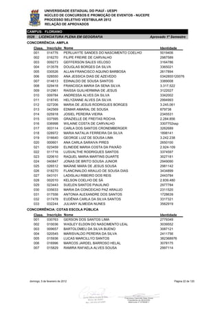 UNIVERSIDADE ESTADUAL DO PIAUÍ - UESPI
             NÚCLEO DE CONCURSOS E PROMOÇÃO DE EVENTOS - NUCEPE
             PROCESSO SELETIVO VESTIBULAR 2012
             RELAÇÃO DE APROVADOS

CAMPUS: FLORIANO
0526    LICENCIATURA PLENA EM GEOGRAFIA                              Aprovado 1º Semestre
CONCORRÊNCIA: AMPLA
    Class.     Inscrição     Nome                                         Identidade
    001        014776        PERLUAYTE SANDES DO NASCIMENTO COELHO        5019406
    002        016270        FILIPE FREIRE DE CARVALHO                    2987589
    003        009273        GEFFERSON SALES VELOSO                       3164786
    004        013578        DOUGLAS BORGES DA SILVA                      3365021
    005        030526        ALLAN FRANCISCO AQUINO BARBOSA               2617894
    006        028550        ANA JESSICA DIAS DE AZEVEDO                  0342855120076
    007        014613        EDINALDO DE SOUSA SANTOS                     3389008
    008        029418        FRANCISCA MARIA DA SENA SILVA                3.317.522
    009        012961        RAISSA GUILHERMINA DE JESUS                  3122027
    010        009784        ANDRESSA ALVES DA SILVA                      3342002
    011        018745        HELYZANNE ALVES DA SILVA                     2994993
    012        027206        MARIA DE JESUS RODRIGUES BORGES              3.245.061
    013        042569        EDMAR AMARAL DE SOUSA                        879738
    014        025918        JOSIEL PEREIRA VIEIRA                        2345531
    015        037595        GRAZIELLE DE FREITAS ROCHA                   2.284.856
    016        036998        WILAINE COSTA DE CARVALHO                    3307702ssp
    017        003114        CARLA DOS SANTOS CRONEMBERGER                3262689
    018        028972        MARIA NATALIA FERREIRA DA SILVA              1898141
    019        016640        GEORGE LUIZ DE SOUSA LIMA                    3.242.238
    020        000601        ANA CARLA SARAIVA PIRES                      2650100
    021        023459        ELINEIDE MARIA COSTA DA PAIXÃO               2.924-109
    022        011716        LUSVALTHE RODRIGUES SANTOS                   3374597
    023        020610        RAQUEL MARIA MARTINS DUARTE                  3027181
    024        040847        JONAS DE BRITO SOUSA JUNIOR                  2949090
    025        026512        MAÍANE MARA DE JESUS SOUSA                   2981142
    026        018270        FLANCINALDO ARAUJO DE SOUSA DIAS             3434899
    027        043101        LADISLAU RIBEIRO DOS REIS                    2443784
    028        002010        KELSON COELHO DE SÀ                          2.839.480
    029        023443        SUELEN SANTOS PIAUILINO                      2977784
    030        035633        MARIA DA CONCEICAO PAZ ARAUJO                2311520
    031        017556        ANTONIA ALEXANDRE DOS SANTOS                 1728639
    032        017478        EUDÊNIA CARLA DA SILVA SANTOS                3317321
    033        032244        JULIANY ALMEIDA NUNES                        3562919
CONCORRÊNCIA: COTAS ESCOLA PÚBLICA
    Class.     Inscrição     Nome                                         Identidade
    001        030763        GERSON DOS SANTOS LIMA                       2779349
    002        010036        WASLEY ELDON DO NASCIMENTO LEAL              3039552
    003        009657        BARTOLOMEU DA SILVA BUENO                    3087121
    004        020545        MARISVALDO PEREIRA DA SILVA                  2411756
    005        015936        LUCAS MARCILLYO SANTOS                       382368976
    006        016996        MARCOS JARDEL BARROSO HELAL                  3078175
    007        015829        RAMIRA RAFAELA ALVES SOUSA                   2997114




 domingo, 5 de fevereiro de 2012                                                  Página 22 de 120
 