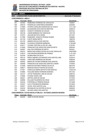 UNIVERSIDADE ESTADUAL DO PIAUÍ - UESPI
             NÚCLEO DE CONCURSOS E PROMOÇÃO DE EVENTOS - NUCEPE
             PROCESSO SELETIVO VESTIBULAR 2012
             RELAÇÃO DE APROVADOS

CAMPUS: OEIRAS
0642    LICENCIATURA PLENA EM MATEMÁTICA                               Aprovado 2º Semestre
CONCORRÊNCIA: AMPLA
    Class.     Inscrição     Nome                                           Identidade
    001        043955        RAIMUNDO FERREIRA DE CARVALHO                  1028091
    002        044219        ROGENILZA CONSTÂNCIO BEZERRA                   2245294
    003        013895        VITÓRIA CAROLINE RODRIGUES DA COSTA            3.311.244
    004        043920        GLEISSIANNI DOS SANTOS MARTINS                 3289018
    005        026618        IVONETE FERREIRA DE SOUSA                      2491522
    006        020148        JOANÃ BARBOSA DE CARVALHO                      1281739
    007        018757        JAILSON BATISTA VIEIRA                         2377407
    008        017989        RAIMUNDO NONATO PESSOA NUNES                   1699062
    009        001109        ILDETE MARIA BRITO                             1898700
    010        021276        AMARIO ROCHA DOS SANTOS                        3496583
    011        038435        CLEDISON FERREIRA BARBOSA                      2.790.860
    012        033411        VIVIANE CRISTINA ALVES DE LIMA                 3130794
    013        014926        FRANCISCO DE ASSIS DOS SANTOS NETO             2900344
    014        030467        HAILTON FERREIRA DE BRITO                      3503451
    015        042915        MARIA DAS DORES SOUSA SILVA DE CARVALHO        340878654
    016        016015        LINS RAVENA BEZERRA DE FRANÇA                  3.191.245
    017        033784        ZILMAR MAIA DA SILVA                           1522170
    018        026133        RIKELE MEIRELLES BORGES DOS SANTOS LIMA        2332019
    019        043829        LINDA INÊS BARBOSA DE MOURA                    3396349
    020        028452        MARIA DE FATIMA FERREIRA DOS SANTOS            3290948
    021        025468        FRANCISCO DE ASSIS DOS SANTOS JUNIOR           3135544
    022        013509        MARCOS ANTONIO FRANCO DA SILVA                 2861478
    023        038617        MARCOS INACIO FONTES DE SOUSA                  3041457
    024        017821        VANECILDA MARIA BATISTA DOS SANTOS             3.026.270
    025        019684        PUALANE MARIA FERREIRA BORGES                  2813162
    026        030127        JOYCE FERNANDA LIMA DE SOUSA                   2488742
    027        016984        VIVIANE VIEIRA LIMA                            3608864
    028        026221        AIRTON JOSÉ DE SOUSA                           3151843
    029        028968        WILLIAM FIGUEREDO DA CRUZ                      3387676
    030        042434        FONTENELLE PEREIRA ROQUE                       3013289
    031        033247        CLEYLTON MAICON BARBOSA                        2418430
    032        035877        JOCIEL DOS SANTOS LEAL                         2996150
    033        042230        REGINALDO SILVESTRE DA SILVA                   2084832
    034        029962        HELDER JÂNIO DOS SANTOS                        3039738
CONCORRÊNCIA: COTAS ESCOLA PÚBLICA - AUTODECLARADOS NEGROS
    Class.     Inscrição Nome                                               Identidade
    001        043245    JOSÉ FILHO DE SOUSA                                2307099




 domingo, 5 de fevereiro de 2012                                                    Página 27 de 120
 