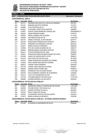 UNIVERSIDADE ESTADUAL DO PIAUÍ - UESPI
             NÚCLEO DE CONCURSOS E PROMOÇÃO DE EVENTOS - NUCEPE
             PROCESSO SELETIVO VESTIBULAR 2012
             RELAÇÃO DE APROVADOS

CAMPUS: PICOS
0823    LICENCIATURA PLENA EM EDUCAÇÃO FÍSICA                      Aprovado 2º Semestre
CONCORRÊNCIA: AMPLA
    Class.     Inscrição     Nome                                       Identidade
    001        024101        AMURAB SANTIAGO DE CARVALHO MENDES         2027681
    002        041381        MARIANA BATISTA PEREIRA                    3110413
    003        032846        LÍVIA CRISTINA SILVA                       3077958
    004        023043        CLEIDIANE JOSEFA DOS SANTOS                3286809
    005        014867        AGAÚS VIEIRA BARBOSA GONÇALVES             2005009086171
    006        006252        AGDA PEREIRA NUNES                         3167572
    007        030053        DIÊGO ALMEIDA DE OLIVEIRA                  3117704
    008        036490        GILCIMAR SOUSA SILVA                       3.428.236
    009        038170        ANGELA RAQUEL ALVES MOURA                  2974771
    010        026160        GEKSCIANO PEREIRA DOS SANTOS               2866614
    011        037254        RAMONEE DE ANDRADE CASTRO                  2644243
    012        032421        MARÍLIA SOUSA FERREIRA                     2989328
    013        014695        RITA DE CÁSSIA SOARES DE SÁ                3499217
    014        008045        BRENDA MARIA NOGUEIRA DANTAS               3329716
    015        040214        OTAVIO RODRIGUES DE LIMA                   3256863
    016        034081        FRANCISCO MARLON MELQUÍADES DA CRUZ        3368487
    017        041600        JAIENY DE MOURA BRITO LEITE                3098615
    018        034316        ANA CARLA DE SOUSA LEAL                    3213253
    019        037616        AIRAN APARECIDA QUEIROZ DO CARMO           2943906
    020        018246        APOLYANNA DOS SANTOS SOARES                3.113.521
    021        020074        JOANNY LIMA FERREIRA                       2945264
    022        007739        JORGE CIRILO MOURA OLIVEIRA                2942977
    023        006087        HANDEL BRITO PAMPLONA                      2590876
    024        028402        FRANSUELTON OLIVEIRA SOUSA                 3.184.489
    025        029748        PAULA MARINA CANDIDO DE ALMONDES           3185536
    026        021812        CAIO VICTOR MARTINS ALVES                  3303477
    027        018128        CLEOMAR MARIA FEITOSA SILVA                2.749.349
    028        006898        ALANNA BORGES CAVALCANTE                   3004222
CONCORRÊNCIA: COTAS ESCOLA PÚBLICA
    Class.     Inscrição     Nome                                       Identidade
    001        018633        ANDRESSA HEMILLE RODRIGUES DE SOUSA        3.223.882
    002        026526        PALOMA KERLY DE SOUSA LUZ                  3051821
    003        022197        OZIANA ANTÔNIA DA SILVA                    2922382
    004        010422        ERICA JOANA DE SOUSA                       3116514
    005        030335        ALEXANDRE JOSÉ DA SÁ POLICARPO             3264334
    006        013912        MARIA AURICELIA DE BRITO                   3109790
CONCORRÊNCIA: COTAS ESCOLA PÚBLICA - AUTODECLARADOS NEGROS
    Class.     Inscrição Nome                                           Identidade
    001        027340    ELIZANGELA NAZIOZENA DA SILVA                  3264948




 domingo, 5 de fevereiro de 2012                                                Página 46 de 120
 