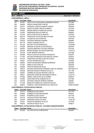 UNIVERSIDADE ESTADUAL DO PIAUÍ - UESPI
             NÚCLEO DE CONCURSOS E PROMOÇÃO DE EVENTOS - NUCEPE
             PROCESSO SELETIVO VESTIBULAR 2012
             RELAÇÃO DE APROVADOS

CAMPUS: PIRIPIRI
0915    DIREITO                                                           Aprovado 1º Semestre
CONCORRÊNCIA: AMPLA
    Class.     Inscrição     Nome                                              Identidade
    001        027687        JOÃO PAULO NOGUEIRA GUIMARÃES ROCHA               2273588
    002        020493        PRISCILA MONTEIRO FORTES                          3233306
    003        027271        EVANILDO JOSÉ DE ALMEIDA JÚNIOR                   3254054
    004        010278        ISAÍAS OLIVEIRA LIMA DE ALMEIDA                   2101239
    005        034595        MARISA MÔNICA GOMES DE SOUSA                      3276660
    006        012593        ANDERSON ARAUJO SANTOS                            3569650
    007        021104        IAGO VITOR DA SILVA SANTOS                        3201824
    008        025774        FRANCISCO FLÁVIO DE MELO SOUSA                    2.330.052
    009        021262        JULIANA DA SILVA SANTOS                           3444180
    010        032239        WALÉRIA PINHEIRO RUBENS                           2608993
    011        027116        JANICE CARDOSO SILVA                              2610232
    012        031190        DEIJANY ALVES RODRIGUES                           21555406
    013        018350        ZENAIDE OLIVEIRA ALVES MACEDO                     2863458
    014        000293        LENILDO MARTINS LUSTOSA PEREIRA                   2537240
    015        023333        BRUNO RANGEL DE SOUSA MARTINS                     3.193.272
    016        033180        ALINE IBIAPINA SARAIVA                            3531088
    017        024486        PAULO GUSTAVO OLIVEIRA HONORATO                   3362467
    018        011362        ANTONIO RODRIGUES DOS SANTOS JUNIOR               3055591
    019        027134        FRANCISCO DHONIS ALVES DE SOUZA                   3010609
    020        019621        ALÉCIO RODRIGUES VAZ                              3189394
    021        000893        JONATHAS MACEDO MENDES BARROSO                    2942086
    022        017397        MABIO ALVES COELHO                                2946238
    023        020266        VINICIUS MOURA DA SILVA                           3320305
    024        026074        ANTONIO ERICKSSON FERREIRA LIMA DE ALMEIDA        2007354471-4
    025        033058        MARCOS FRANCO PEREIRA DA SILVA                    3211788
    026        005857        TAMIRES DE SOUSA IBIAPINA COELHO                  3199235
    027        006431        MARJORE CAROLINE NASCIMENTO BRITO                 3.232.513
    028        010584        ISMAEL CARLOS DA SILVA GOMES                      2060874
    029        012649        JEAN CARLOS DE ALMEIDA SILVA                      2371889
    030        019720        ANTONIO VICENTE PEREIRA AMORIM                    3463961
    031        013156        MARIA DO CARMO DE CARVALHO SOUSA                  3492370
    032        008830        FABRÍCIO JOSÉ NEGREIROS DE CARVALHO               2009010343681
CONCORRÊNCIA: COTAS ESCOLA PÚBLICA
    Class.     Inscrição     Nome                                              Identidade
    001        019772        ROBSON ALVES COSTA                                2417750
    002        003604        HUMBERTO DOS REIS MOURA                           2606221
    003        022053        ROGÉRIO ALVES COSTA                               2371749
    004        031218        JAILSON FORTES MACHADO                            2371330
    005        032726        RAIMUNDO ARAUJO LOPES                             1.609 720
    006        021991        ERINALDO MORAES DA SILVA                          1810786
    007        008330        ADVAN DO REGO SILVA                               3459817
CONCORRÊNCIA: COTAS ESCOLA PÚBLICA - AUTODECLARADOS NEGROS
    Class.     Inscrição Nome                                                  Identidade
    001        022348    SILVANA DA SILVA MEDEIROS                             3083663




 domingo, 5 de fevereiro de 2012                                                       Página 50 de 120
 