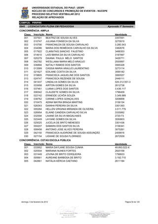 UNIVERSIDADE ESTADUAL DO PIAUÍ - UESPI
             NÚCLEO DE CONCURSOS E PROMOÇÃO DE EVENTOS - NUCEPE
             PROCESSO SELETIVO VESTIBULAR 2012
             RELAÇÃO DE APROVADOS

CAMPUS: PIRIPIRI
0945    LICENCIATURA PLENA EM PEDAGOGIA                             Aprovado 1º Semestre
CONCORRÊNCIA: AMPLA
    Class.     Inscrição     Nome                                        Identidade
    001        037501        BEATRIZ DE SOUSA ALVES                      3357091
    002        010747        JULIANA FONSECA DA SILVA                    3270919
    003        010790        FRANCINILDA DE SOUSA CARVALHO               3.280.543
    004        034086        MARIA DOS REMÉDIOS CARVALHO DA SILVA        3382676
    005        017922        CLARATAIS SANCHO FAUSTINO                   3488353
    006        014610        LAÍS MARIA DA SILVA CARVALHO                3187997
    007        020279        DAIANA PAULA MELO SANTOS                    3426771
    008        042782        WESLLANA MARIA MELO ARAÚJO                  2930997
    009        036894        NATALY RAMOS DOS SANTOS                     3565328
    010        013589        CÁSSIA MARIA ARAÚJO LAURENTINO              3273114
    011        021627        EDILANE COSTA DA SILVA                      3595182
    012        019805        FRANCISCA JAQUELINE DOS SANTOS              3060557
    013        024747        FRANCISCA REZENDE DE SOUSA                  2448111
    014        041437        LINDALVA GOMES DA SILVA                     020.312.551-3
    015        033958        AIRTON GOMES DA SILVA                       2612738
    016        037461        LUANA LOPES DOS SANTOS                      3.436.117
    017        006542        CLAUDETE GOMES DA SILVA                     1796409
    018        022142        ERINEIDE UCHÔA SOUZA                        3.349.989
    019        038762        CARINE LOPES GONÇALVES                      3208858
    020        010475        ADINA MAYRA BRAGA MARTINS                   3156154
    021        026343        DAINHA PEREIRA DA SILVA                     3301393
    022        005264        HELLEN VIRGINIA MIRANDA DE OLIVEIRA         3.511.779
    023        026954        ELAINE CANDIDA CARVALHO SILVA               3335992
    024        032594        LAIANE DA SILVA MAGALHAES                   2720-73
    025        022449        LAYANE GOMES DA SILVA                       3550803
    026        025025        JUCELIA DE BRITO MENESES                    3301436
    027        004207        SAMARA DOS SANTOS SILVA                     3156341
    028        008458        ANTONIO JOSE ALVES PEREIRA                  3075261
    029        042150        FRANCISCA AUDIRONE DE SOUSA ASSUNÇÃO        2409916
    030        027154        LIDIANE DE SOUSA FLORINDO                   2672939
CONCORRÊNCIA: COTAS ESCOLA PÚBLICA
    Class.     Inscrição     Nome                                        Identidade
    001        033952        MARIA DAYLANE SOUSA CUNHA                   49.893.522-X
    002        020504        MARIANA NUNES FORTES                        2820168
    003        031449        JOVINA DE BRITO CERQUEIRA                   1799933
    004        005661        AUREANE BARBOSA DE BRITO                    3.192.710
    005        042661        NATÁLIA KÉRCIA CAETANO                      2611184




 domingo, 5 de fevereiro de 2012                                                 Página 54 de 120
 