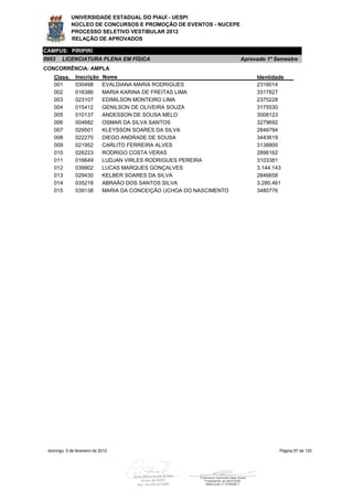 UNIVERSIDADE ESTADUAL DO PIAUÍ - UESPI
             NÚCLEO DE CONCURSOS E PROMOÇÃO DE EVENTOS - NUCEPE
             PROCESSO SELETIVO VESTIBULAR 2012
             RELAÇÃO DE APROVADOS

CAMPUS: PIRIPIRI
0953    LICENCIATURA PLENA EM FÍSICA                                  Aprovado 1º Semestre
CONCORRÊNCIA: AMPLA
    Class.     Inscrição     Nome                                          Identidade
    001        030498        EVALDIANA MARIA RODRIGUES                     2318014
    002        016386        MARIA KARINA DE FREITAS LIMA                  3317827
    003        023107        EDIMILSON MONTEIRO LIMA                       2375228
    004        015412        GENILSON DE OLIVEIRA SOUZA                    3175530
    005        010137        ANDESSON DE SOUSA MELO                        3008123
    006        004682        OSMAR DA SILVA SANTOS                         3279692
    007        029501        KLEYSSON SOARES DA SILVA                      2846794
    008        022270        DIEGO ANDRADE DE SOUSA                        3443619
    009        021952        CARLITO FERREIRA ALVES                        3138800
    010        026223        RODRIGO COSTA VERAS                           2896162
    011        016649        LUDJAN VIRLES RODRIGUES PEREIRA               3103381
    012        039902        LUCAS MARQUES GONÇALVES                       3.144.143
    013        029430        KELBER SOARES DA SILVA                        2846658
    014        035218        ABRAÃO DOS SANTOS SILVA                       3.280.461
    015        039138        MARIA DA CONCEIÇÃO UCHOA DO NASCIMENTO        3480776




 domingo, 5 de fevereiro de 2012                                                   Página 57 de 120
 