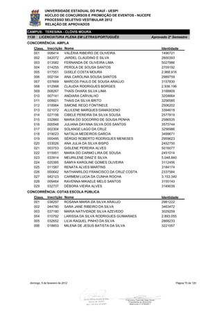 UNIVERSIDADE ESTADUAL DO PIAUÍ - UESPI
             NÚCLEO DE CONCURSOS E PROMOÇÃO DE EVENTOS - NUCEPE
             PROCESSO SELETIVO VESTIBULAR 2012
             RELAÇÃO DE APROVADOS

CAMPUS: TERESINA - CLÓVIS MOURA
1138    LICENCIATURA PLENA EM LETRAS/PORTUGUÊS                      Aprovado 2º Semestre
CONCORRÊNCIA: AMPLA
    Class.     Inscrição     Nome                                        Identidade
    001        008414        VALÉRIA RIBEIRO DE OLIVEIRA                 1496721
    002        042072        JARDEL CLAUDINO E SILVA                     2800393
    003        013582        FERNANDA DE OLIVEIRA LIMA                   5027986
    004        014255        PEROLA DE SOUSA SANTOS                      2709192
    005        017551        GISELE COSTA MOURA                          2.968.916
    006        002194        ANA CAROLINA SOUSA SANTOS                   2989759
    007        037669        MARCOS PAULO DE SOUSA ARAÚJO                3157830
    008        012998        CLAUDIA RODRIGUES BORGES                    2.936.196
    009        008267        THAÍS OHARA SILVA LIMA                      3188809
    010        007141        ANDIARA CARVALHO                            3204664
    011        009921        THAIS DA SILVA BRITO                        3256585
    012        018984        SIMONE REGO FONTINELE                       2506202
    013        021072        ALLILENE MARQUES DAMASCENO                  3394618
    014        027156        CIBELE PEREIRA DA SILVA SOUSA               2577819
    015        032860        MARIA DO SOCORRO DE SOUSA PENHA             2586535
    016        000548        JULIANA DAYANA SILVA DOS SANTOS             3575744
    017        002304        SOLANGE LAGO DA CRUZ                        3256986
    018        019023        NATÁLIA MEDEIROS GARCIA                     3499671
    019        000495        SÉRGIO ROBERTO RODRIGUES MENESES            2959623
    020        033026        ANA JULIA DA SILVA BISPO                    2452750
    021        003753        GISLENE PEREIRA ALVES                       5016077
    022        015951        MARIA DO CARMO LIRA DE SOUSA                2451014
    023        033914        MEURILENE DINIZ E SILVA                     5.048.840
    024        020385        SAMYA KAROLINE GOMES OLIVEIRA               3112456
    025        011587        RENATA ALVES MARTINS                        3184174
    026        000642        NATHANRILDO FRANCISCO DA CRUZ COSTA         2337584
    027        042123        CARMEM LUCIA DA CUNHA ROCHA                 3.153.340
    028        009464        RAVENNA MIKAELE MELO SANTOS                 3155143
    029        032737        DÉBORA VIEIRA ALVES                         3149039
CONCORRÊNCIA: COTAS ESCOLA PÚBLICA
    Class.     Inscrição     Nome                                        Identidade
    001        038297        ROSANA MARIA DA SILVA ARAUJO                2981222
    002        044780        SARA JANE RIBEIRO DA SILVA                  3463472
    003        037180        MARIA NATIVIDADE SILVA AZEVEDO              3029259
    004        010792        LARISSA DA SILVA RODRIGUES GUIMARAES        2.893.055
    005        032652        LILIA RAQUEL PINHO DA SILVA                 2868233
    006        018853        MILENA DE JESUS BATISTA DA SILVA            3221057




 domingo, 5 de fevereiro de 2012                                                 Página 70 de 120
 