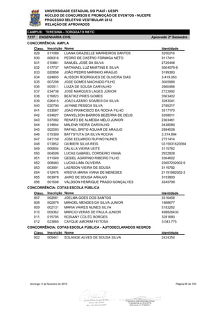 UNIVERSIDADE ESTADUAL DO PIAUÍ - UESPI
             NÚCLEO DE CONCURSOS E PROMOÇÃO DE EVENTOS - NUCEPE
             PROCESSO SELETIVO VESTIBULAR 2012
             RELAÇÃO DE APROVADOS

CAMPUS: TERESINA - TORQUATO NETO
1217    ENGENHARIA CIVIL                                          Aprovado 2º Semestre
CONCORRÊNCIA: AMPLA
    Class.     Inscrição     Nome                                      Identidade
    029        011089        LUANA GRAZIELLE MARREIROS SANTOS          3250216
    030        006316        PEDRO DE CASTRO FORMIGA NETO              3117411
    031        010881        SAMUEL JOSÉ DA SILVA                      2725448
    032        017737        NATANAEL LUZ MARTINS E SILVA              5004576-8
    033        020856        JOÃO PEDRO MARINHO ARAÚJO                 3199383
    034        024805        ALISSON RODRIGUES DE OLIVEIRA DIAS        3.419.063
    035        007298        JOSE GOMES MACHADO FILHO                  3005989
    036        005511        LUIZA DE SOUSA CARVALHO                   2860486
    037        034738        JOSÉ MARQUES LAGES JÚNIOR                 2723992
    038        016823        BEATRIZ PIRES GOMES                       3563402
    039        026415        JOAO LAZARO SOARES DA SILVA               3283041
    040        020790        JAYNNE PESSOA SILVA                       2769217
    041        033587        JOAO FRANCISCO DA ROCHA FILHO             3317170
    042        034627        DANYELSON BARROS BEZERRA DE DEUS          3358011
    043        037092        RENATO DE ALMEIDA MELO JÚNIOR             2363461
    044        014644        MALENA VIEIRA CARVALHO                    3438080
    045        002593        RAFAEL BRITO AGUIAR DE ARAUJO             2884008
    046        015389        BATYSTUTA DA SILVA ROCHA                  3.314.894
    047        041159        JOSE EDUARDO RUFINO NUNES                 2751414
    048        013852        GILMIERI SILVA REIS                       0315931820064
    049        006804        DALILLA VIEIRA LEITE                      3115782
    050        004599        LUCAS GABRIEL CORDEIRO VIANA              2922828
    051        011049        GESIEL AGRIPINO RIBEIRO FILHO             3364602
    052        008483        LUCAS LIMA OLIVEIRA                       22657232002-9
    053        003901        LAERSON VIEIRA DE SOUSA                   3119792
    054        012476        KRISYA MARIA VIANA DE MENESES             21191982002-3
    055        003978        JAIRO DE SOUSA ARAUJO                     3153803
    056        001608        VALDSON HENRIQUE PRADO GONÇALVES          3345799
CONCORRÊNCIA: COTAS ESCOLA PÚBLICA
    Class.     Inscrição     Nome                                      Identidade
    007        002661        JOELMA GOES DOS SANTOS                    3316458
    008        002679        MANOEL MENDES DA SILVA JUNIOR             1868677
    009        002131        MARIA VAIRES NUNES SILVA                  5183262
    010        009362        MARCIO VERAS DE PAULA JUNIOR              498826430
    011        015795        ROSIANY COUTO BORGES                      3281680
    012        023869        CAYQUE AMORIM FEITOSA                     3.043.775
CONCORRÊNCIA: COTAS ESCOLA PÚBLICA - AUTODECLARADOS NEGROS
    Class.     Inscrição Nome                                          Identidade
    002        009441    SOLANGE ALVES DE SOUSA SILVA                  2424350




 domingo, 5 de fevereiro de 2012                                               Página 85 de 120
 