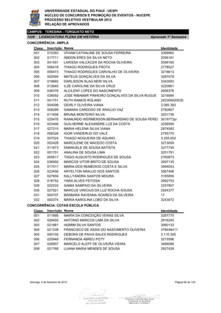 UNIVERSIDADE ESTADUAL DO PIAUÍ - UESPI
             NÚCLEO DE CONCURSOS E PROMOÇÃO DE EVENTOS - NUCEPE
             PROCESSO SELETIVO VESTIBULAR 2012
             RELAÇÃO DE APROVADOS

CAMPUS: TERESINA - TORQUATO NETO
1229    LICENCIATURA PLENA EM HISTÓRIA                                   Aprovado 1º Semestre
CONCORRÊNCIA: AMPLA
    Class.     Inscrição     Nome                                             Identidade
    001        015393        VÍVIAM CATHALINE DE SOUSA FERREIRA               3399962
    002        017711        ÁBDON ERES DA SILVA NETO                         2556161
    003        041591        LARISSA VALCÁCER DA ROCHA OLIVEIRA               3599165
    004        006418        THIAGO RODRIGUES FROTA                           2778527
    005        009473        THIAGO RODRIGUES CARVALHO DE OLIVEIRA            3218613
    006        002594        MATEUS GONÇALVES DA SILVA                        3287078
    007        019692        DARLISSON SLAG NERI SILVA                        3343093
    008        012640        ILZE CAROLINE DA SILVA CRUZ                      3220961
    009        036376        ALCILENY LOPES DO NASCIMENTO                     2956376
    010        038092        JOSE RIBAMAR PINHEIRO GONÇALVES DA SILVA RUGUE   3219084
    011        041751        RUTH RAMOS ROLAND                                242309420030
    012        004098        GEIRLY OLIVEIRA VIANA                            3.085.393
    013        008289        SAMARA CARDOSO DE ARAÚJO VAZ                     2782807
    014        011656        BRUNA MONTEIRO SILVA                             3251736
    015        025476        RAIMUNDO WERMERSON BERNARDINO DE SOUSA PEREI     3019773pi
    016        023406        GUILHERME ALEXANDRE LUZ DA COSTA                 3258595
    017        027215        MARIA HELENA SILVA VIANA                         2974583
    018        008326        IGOR VANDERLEI DO VALE                           2795770
    019        007024        THIAGO NOGUEIRA DE AQUINO                        3.255.652
    020        002428        MARCILENE DE MACEDO COSTA                        3213059
    021        011873        EMANUELE DE SOUSA BATISTA                        3277745
    022        001701        ANALINA DE SOUSA LIMA                            3251791
    023        005617        TIAGO AUGUSTO RODRIGUES DE SOUSA                 2760873
    024        036950        MARCOS VITOR BRITO DE SOUSA                      3097135
    025        017017        MARIA DOS REMÉDIOS COSTA E SILVA                 3494053
    026        023456        ARYELTON ARAUJO DOS SANTOS                       3567406
    027        027659        KALLYANDRA SANTOS MOURA                          3185950
    028        016752        YARA ALVES FEITOSA                               2992753
    029        022533        SAMIA SAMPAIO DA SILVEIRA                        3257807
    030        027921        MARCUS VINICIUS DA LUZ ROCHA SOUSA               2924377
    031        004707        BÁRBARA RAVENNA SOARES DA SILVEIRA               17
    032        000374        MARIA KAROLINA LOBO DA SILVA                     3243072
CONCORRÊNCIA: COTAS ESCOLA PÚBLICA
    Class.     Inscrição     Nome                                             Identidade
    001        011666        MARIA DA CONCEIÇÃO VERAS SILVA                   3287770
    002        028455        ANTONIO MARCOS LIMA DA SILVA                     2916293
    003        021881        IASMIM SILVA SANTOS                              3060133
    004        021338        FRANCISCO DE ASSIS DO NASCIMENTO OLIVEIRA        378446411
    005        000105        DEBORA DE PAIVA SALES RODRIGUES                  3.110.300
    006        020948        FERNANDA ABREU POTY                              3215596
    007        028907        MARCELO ALEFF DE OLIVEIRA VIEIRA                 3489086
    008        021768        LUANA MARIA MENDES DE SOUSA                      2927429




 domingo, 5 de fevereiro de 2012                                                      Página 95 de 120
 