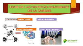 HEMOGLOBINA USOS ALIMENTARIOS
SUERO SANGUINEO USOS LABORATORIALES
 
