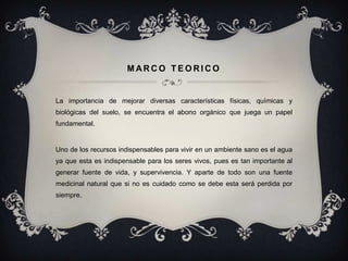 MARCO TEORICO


La importancia de mejorar diversas características físicas, químicas y
biológicas del suelo, se encuentra el abono orgánico que juega un papel
fundamental.


Uno de los recursos indispensables para vivir en un ambiente sano es el agua
ya que esta es indispensable para los seres vivos, pues es tan importante al
generar fuente de vida, y supervivencia. Y aparte de todo son una fuente
medicinal natural que si no es cuidado como se debe esta será perdida por
siempre.
 