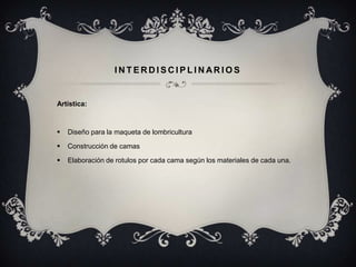 INTERDISCIPLINARIOS


Artística:



   Diseño para la maqueta de lombricultura

   Construcción de camas

   Elaboración de rotulos por cada cama según los materiales de cada una.
 