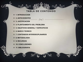 TA B L A D E C O N T E N I D O
 1. INTRODUCCION

 2. ANTECEDENTES

 3. JUSTIFICACION

 4. PLANTEAMIENTO DEL PROBLEMA

 5. OBJETIVOS GENERAL Y ESPECIFICOS

 6. MARCO TEORICO

 7. CONTENIDOS INTERDISCIPLINARIOS

 8. METODOLOGIA

 9. RECURSOS

 10. CONCLUSIONES

 11. BIBLIOGRAFIA
 